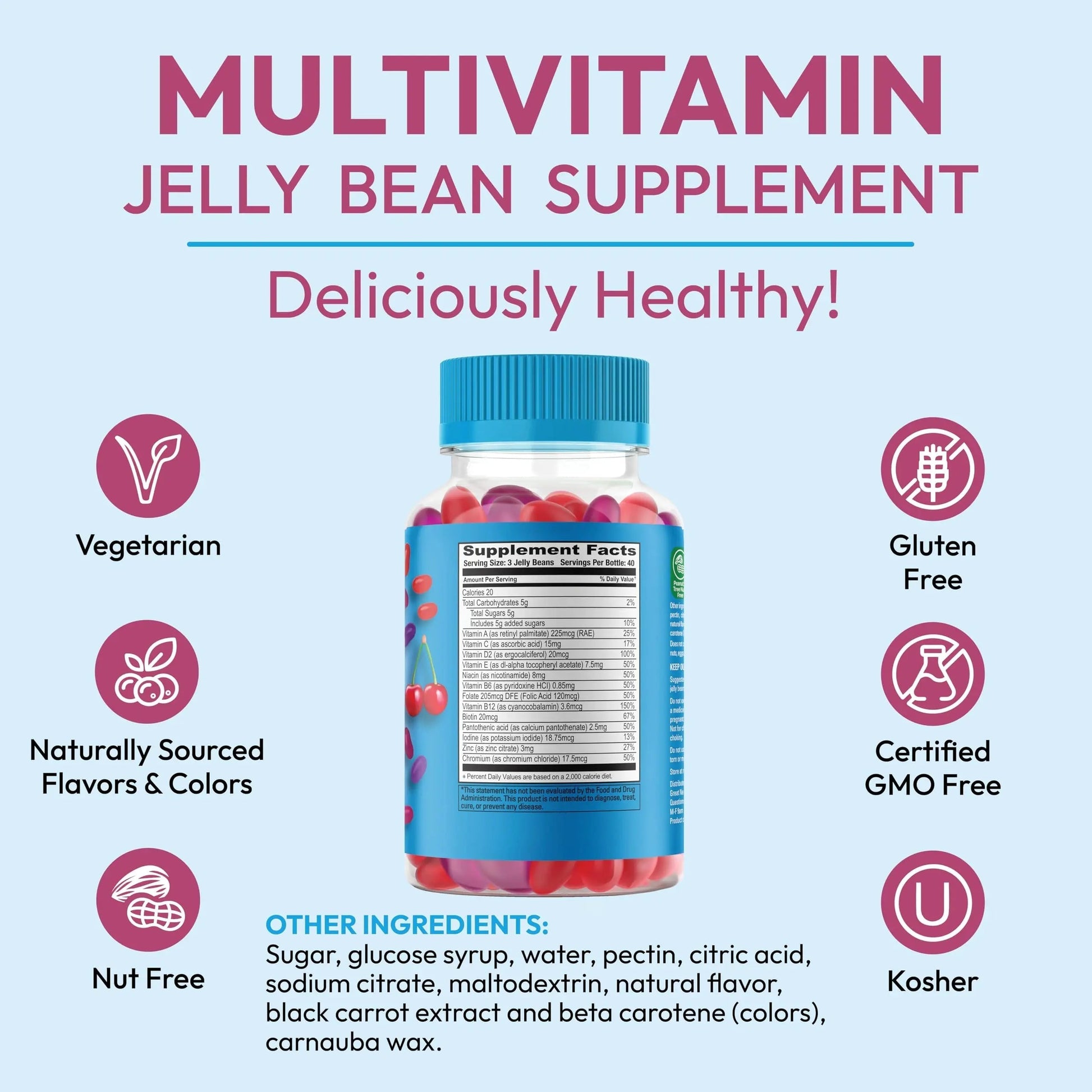 Human Beanz Multivitamin Jelly Bean Gummies with Zinc for Men and Women, Immune Support Dietary Supplements for Adults, Vegetarian Human BeanzAu supplements