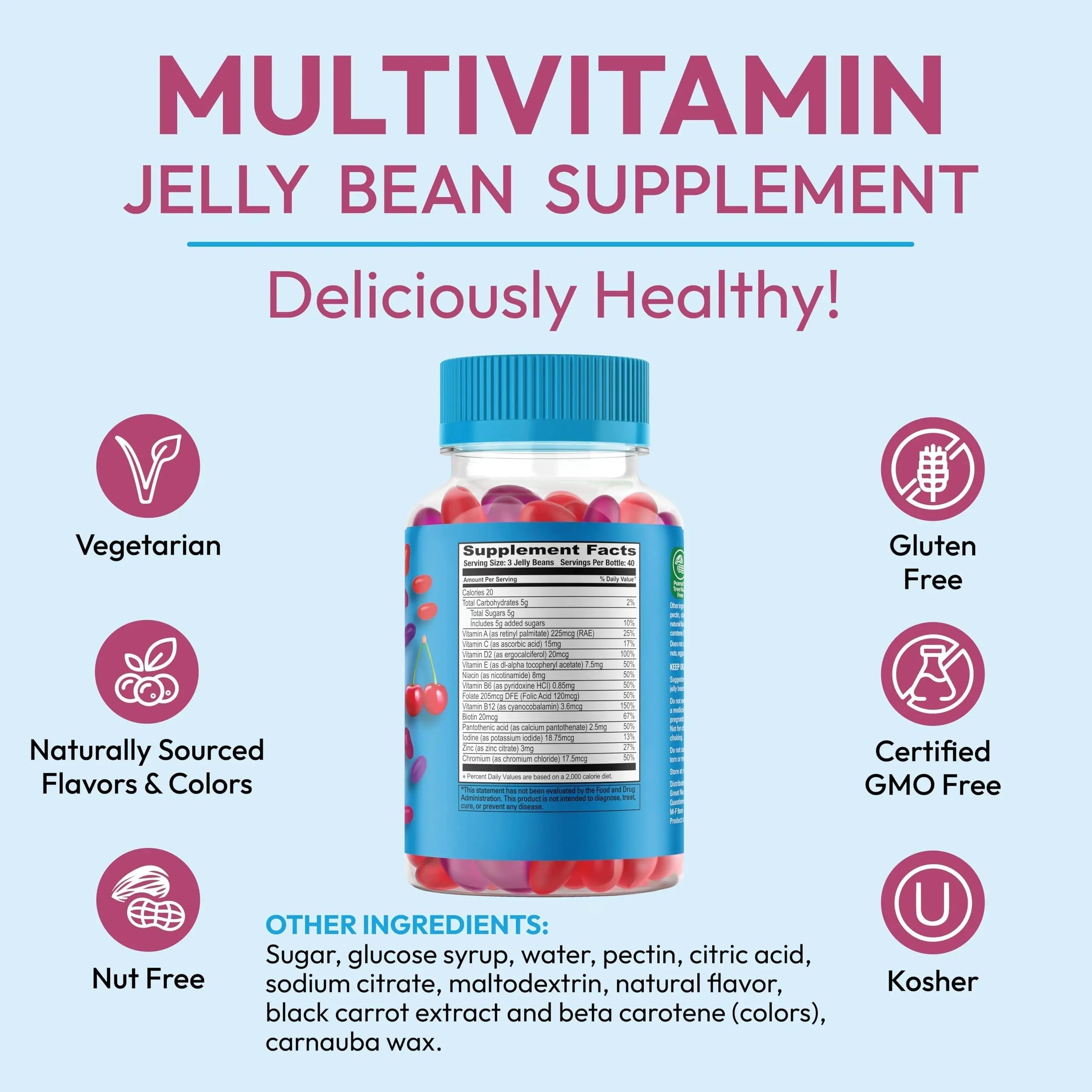 Human Beanz Multivitamin Jelly Bean Gummies with Zinc for Men and Women, Immune Support Dietary Supplements for Adults, Vegetarian Human BeanzAu supplements