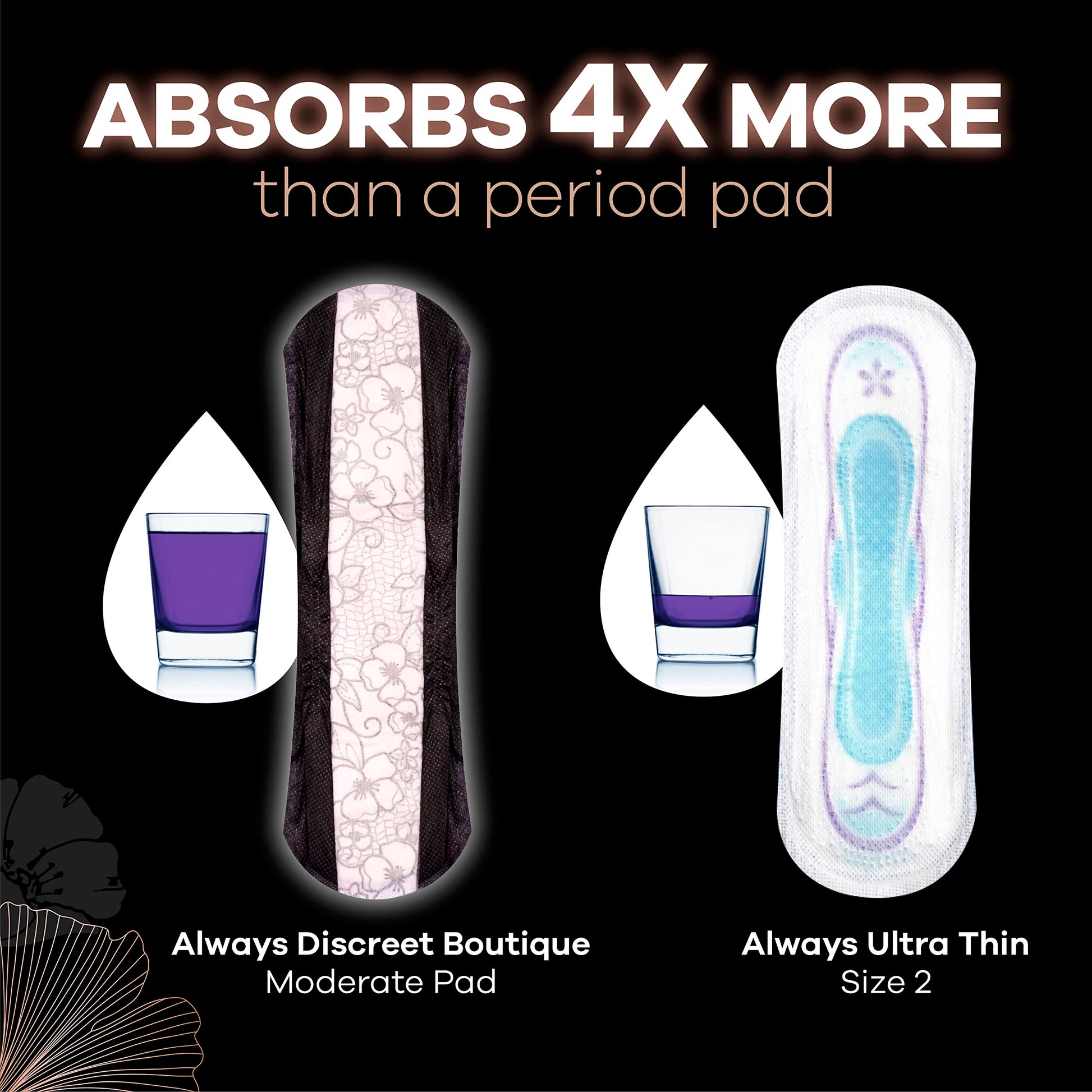 Always Discreet Boutique Adult Incontinence & Postpartum Liners For Women, Size 2, Very Light Always DiscreetAu supplements