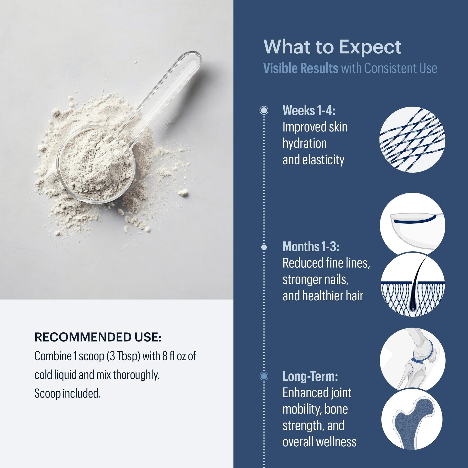 ELYSIUM Cofactor – 4-in-1 Collagen Peptides Powder w/NAD+, Hyaluronic Acid & Vitamin C for Skin, Hair, Nails, Joints & Cellular Health, Collagen Supplements for Men & Women – Unflavored, 28 Servings ELYSIUMUS supplements