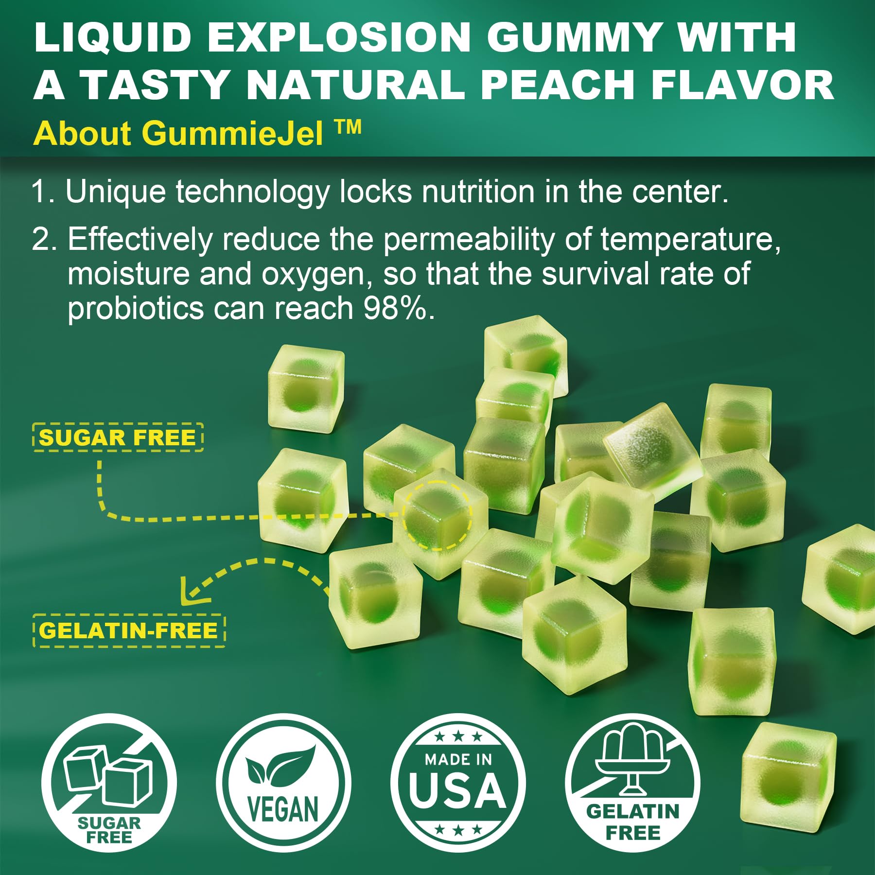 Digestive Enzymes Gummies for Women & Men, Multi-Enzymes with 90Billion CFU Probiotics and Prebiotics & Postbiotic, Vegetable & Fruit Fiber Blend, Super Enzymes for Digestive & Gut Health,Immune,60Cts EnvyCureAu supplements