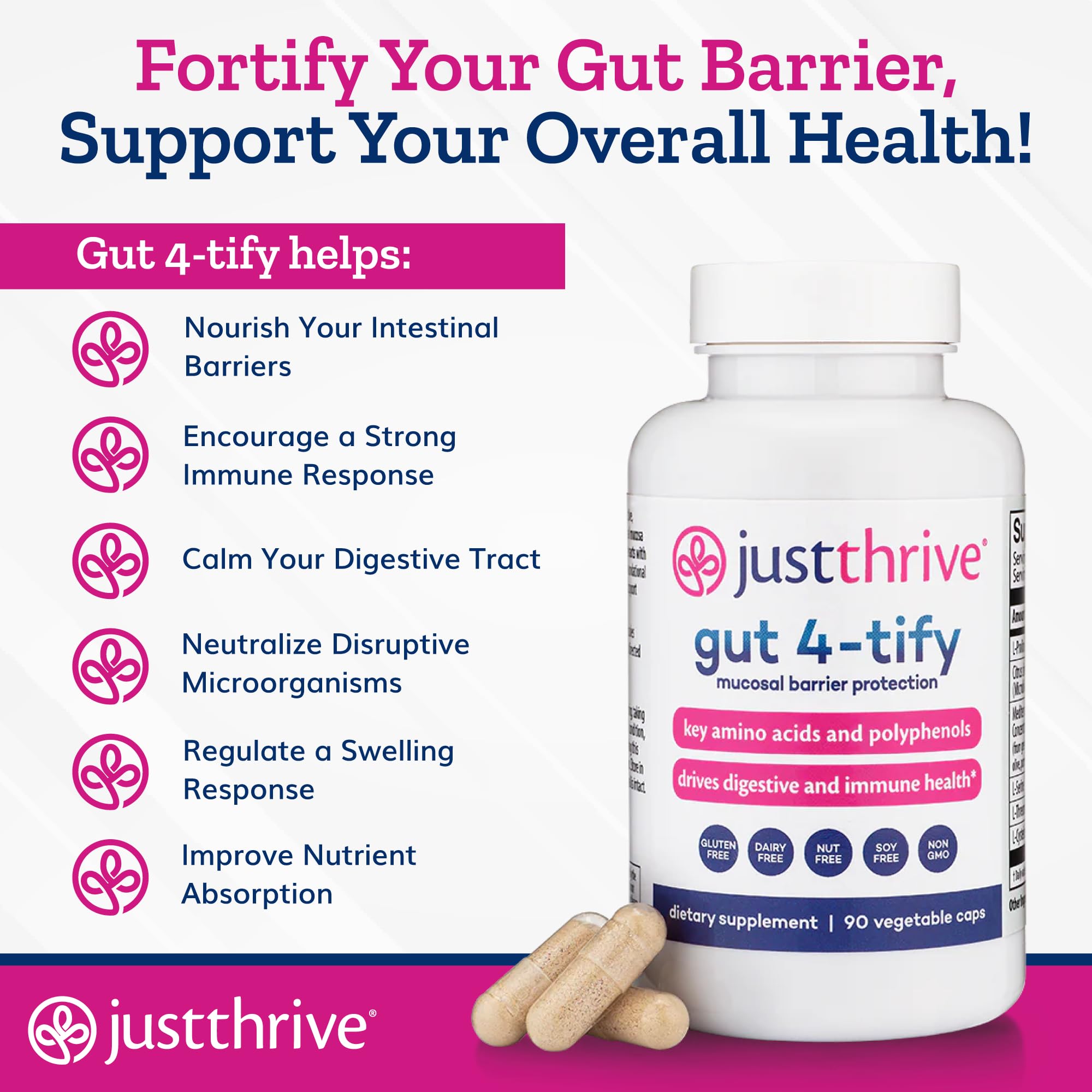 Just Thrive Gut 4-tify - Gut Health Supplements for Women and Men - Anti Bloat, 90 Vegetable Capsules Just ThriveUS supplements