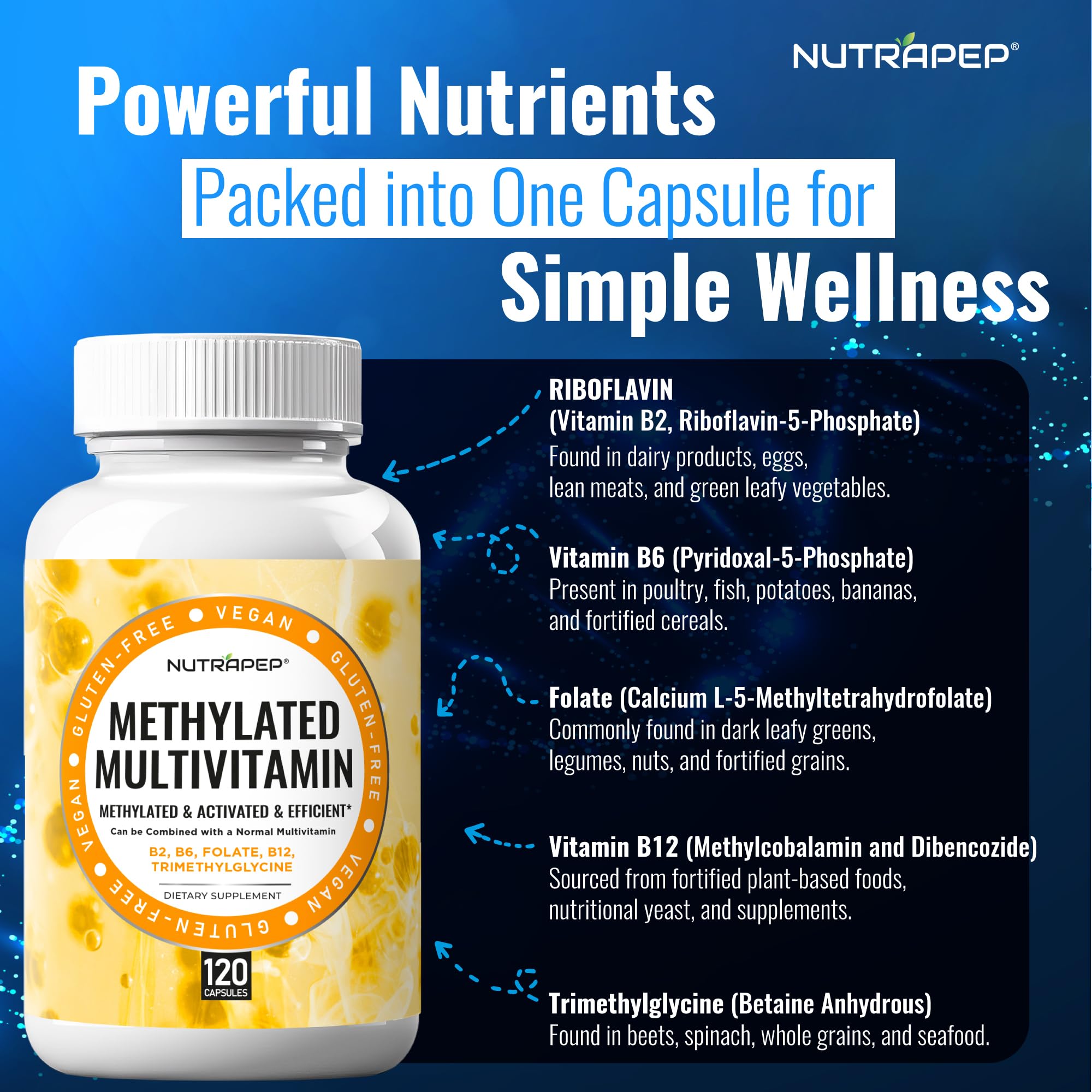 NutraPep Methylated Multivitamin for Men Women - 5-MTHF Riboflavin Vitamin B2 B6 B12 B Complex Trimethylglycine Methyl Folate L Methylfolate Capsules Supplement NutraPepAu supplements