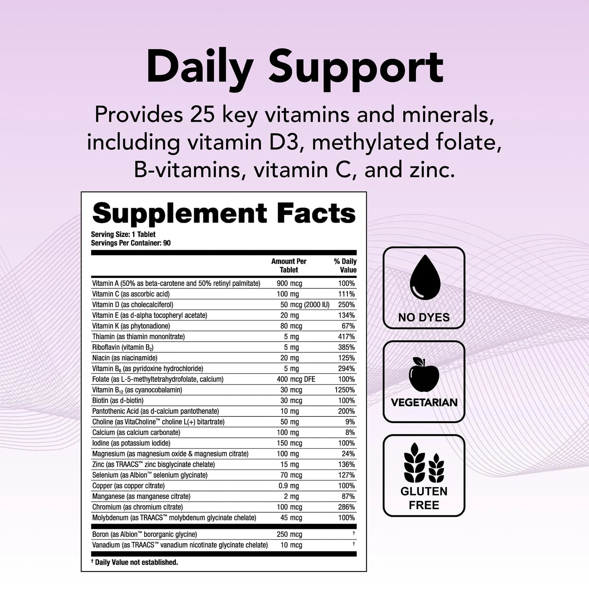Theralogix Solo Multivitamin & Multimineral Supplement Without Iron - 90-Day Supply - Iron-Free Multivitamin TheralogixAu supplements