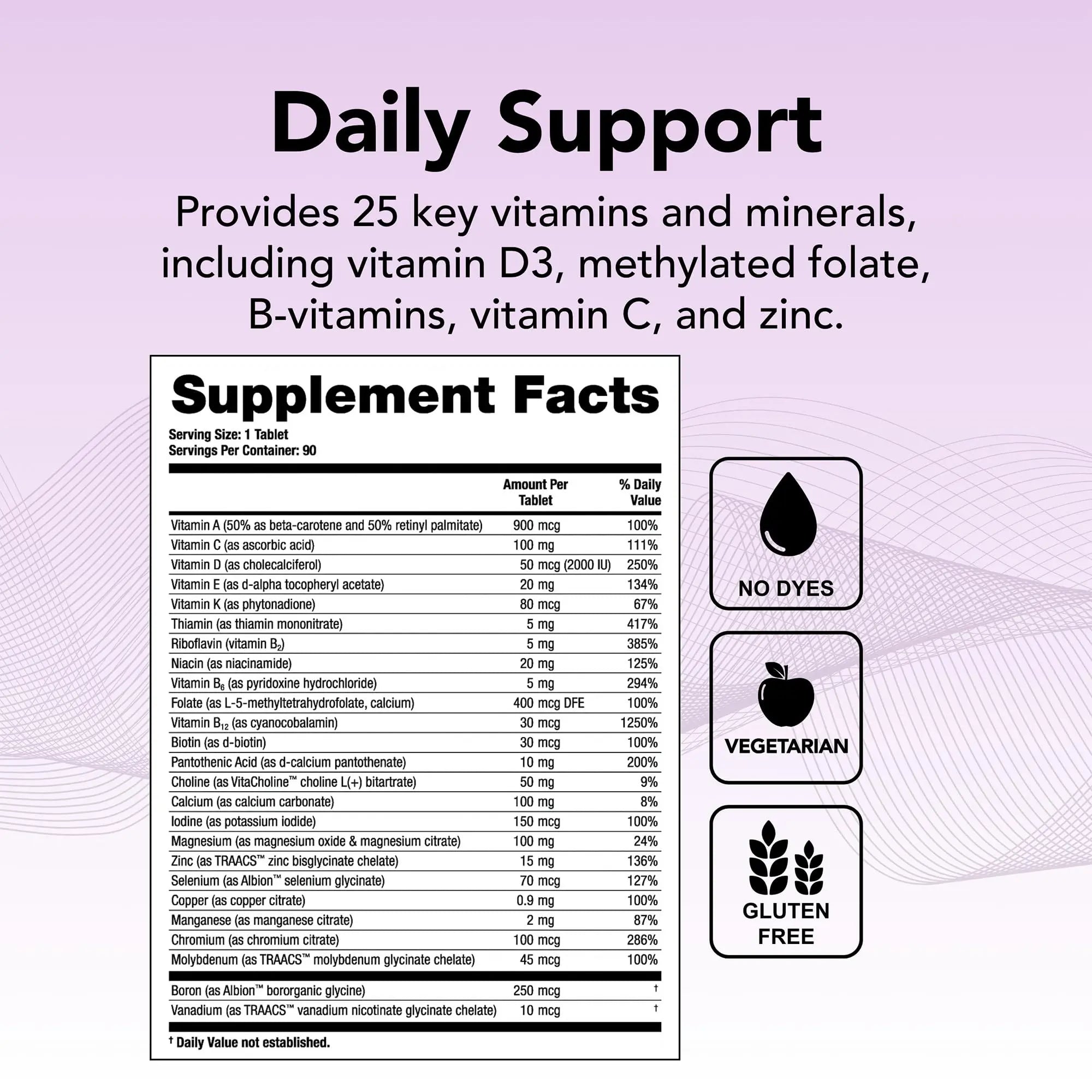 Theralogix Solo Multivitamin & Multimineral Supplement Without Iron - 90-Day Supply - Iron-Free Multivitamin TheralogixAu supplements