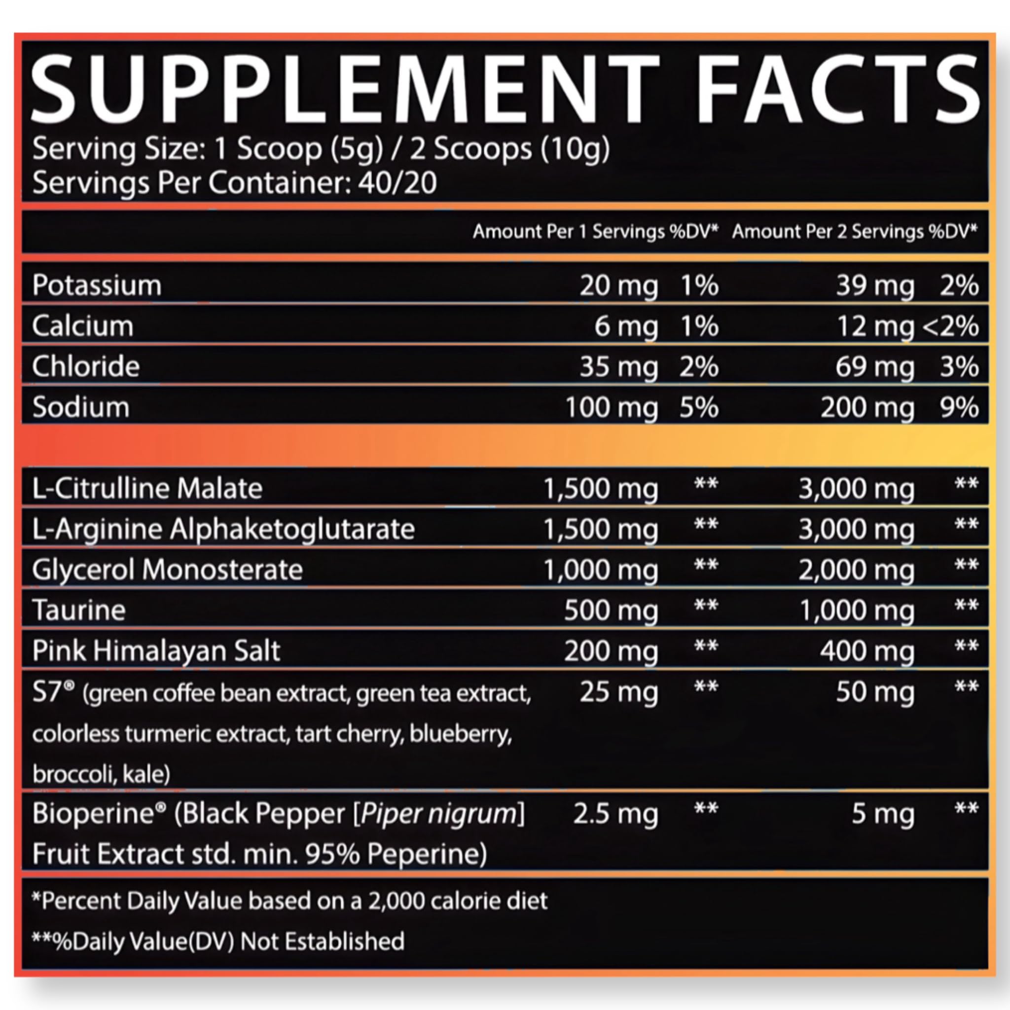 Boneafide Pump (Fruit Candy) Boneafide NutritionUS supplements