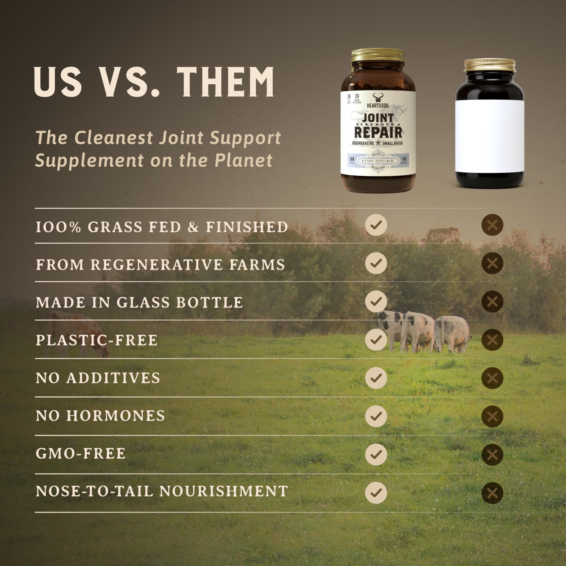 Heart & Soil 100% Grass Fed & Finished Joint Support Supplement from Regenerative Cattle with Trachea, Scapula & Bone Marrow – Supports Joint Strength & Mobility – 3000mg – Glass Bottle – 180 Capsules HEART & SOILAu supplements