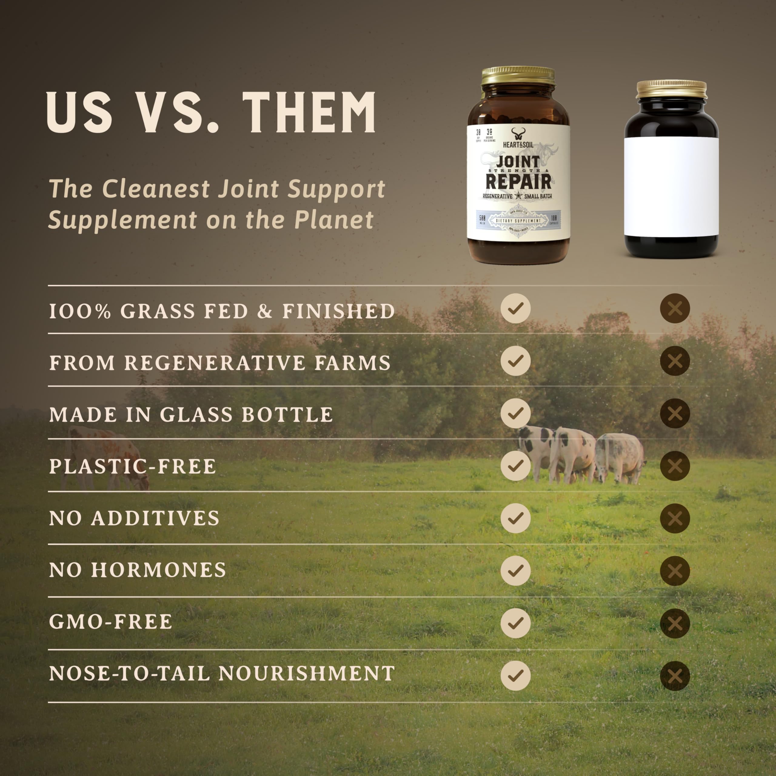 Heart & Soil 100% Grass Fed & Finished Joint Support Supplement from Regenerative Cattle with Trachea, Scapula & Bone Marrow – Supports Joint Strength & Mobility – 3000mg – Glass Bottle – 180 Capsules HEART & SOILAu supplements