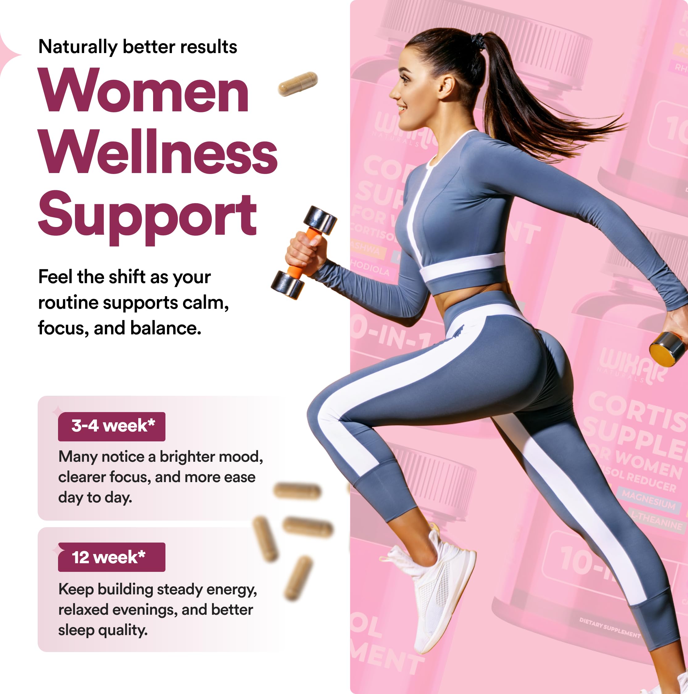 WIXAR Cortisol Supplements for Women with Ashwagandha, Magnesium, L-Theanine, Rhodiola Rosea - for High Cortisol Balanace Manager - for Sleep Support, Mood & Focus Supplement - 90 Capsules WIXAR NATURALSAu supplements