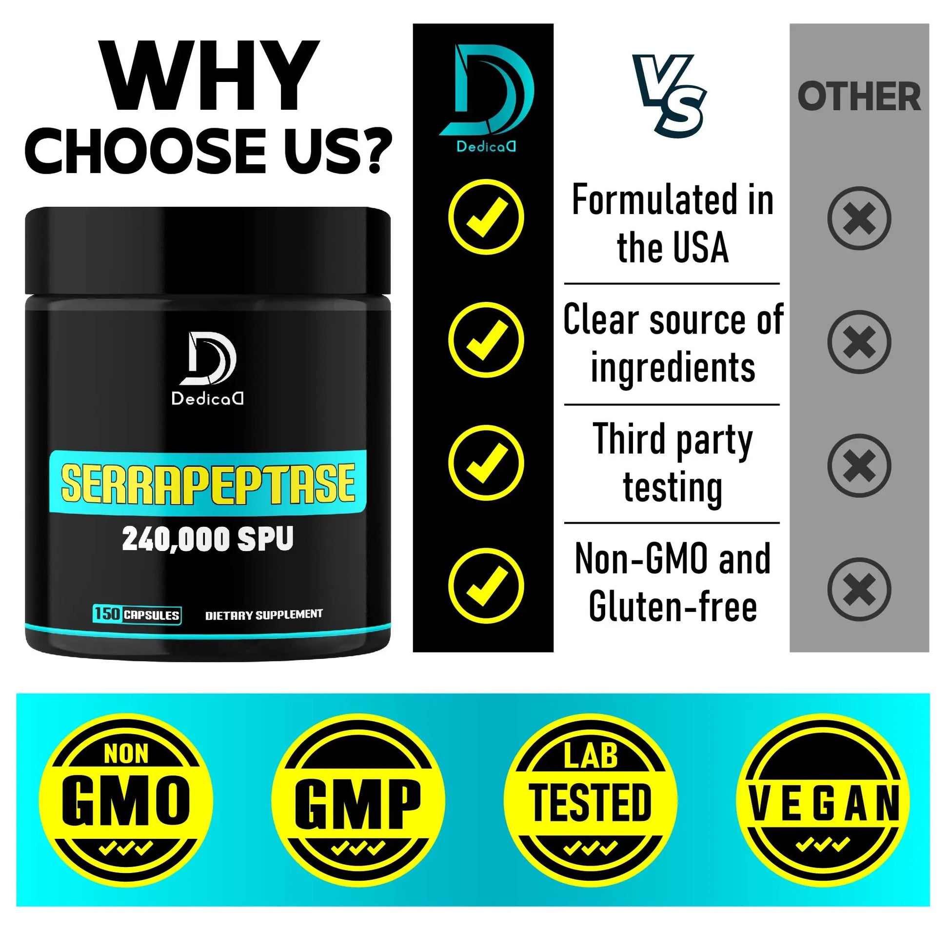 DEDICAD Serrapeptase Supplement 240,000 SPU - 150 Capsules for Smooth Breathing, Heart Health & Immune System Support - 75-Serving Supply DEDICADnz supplements