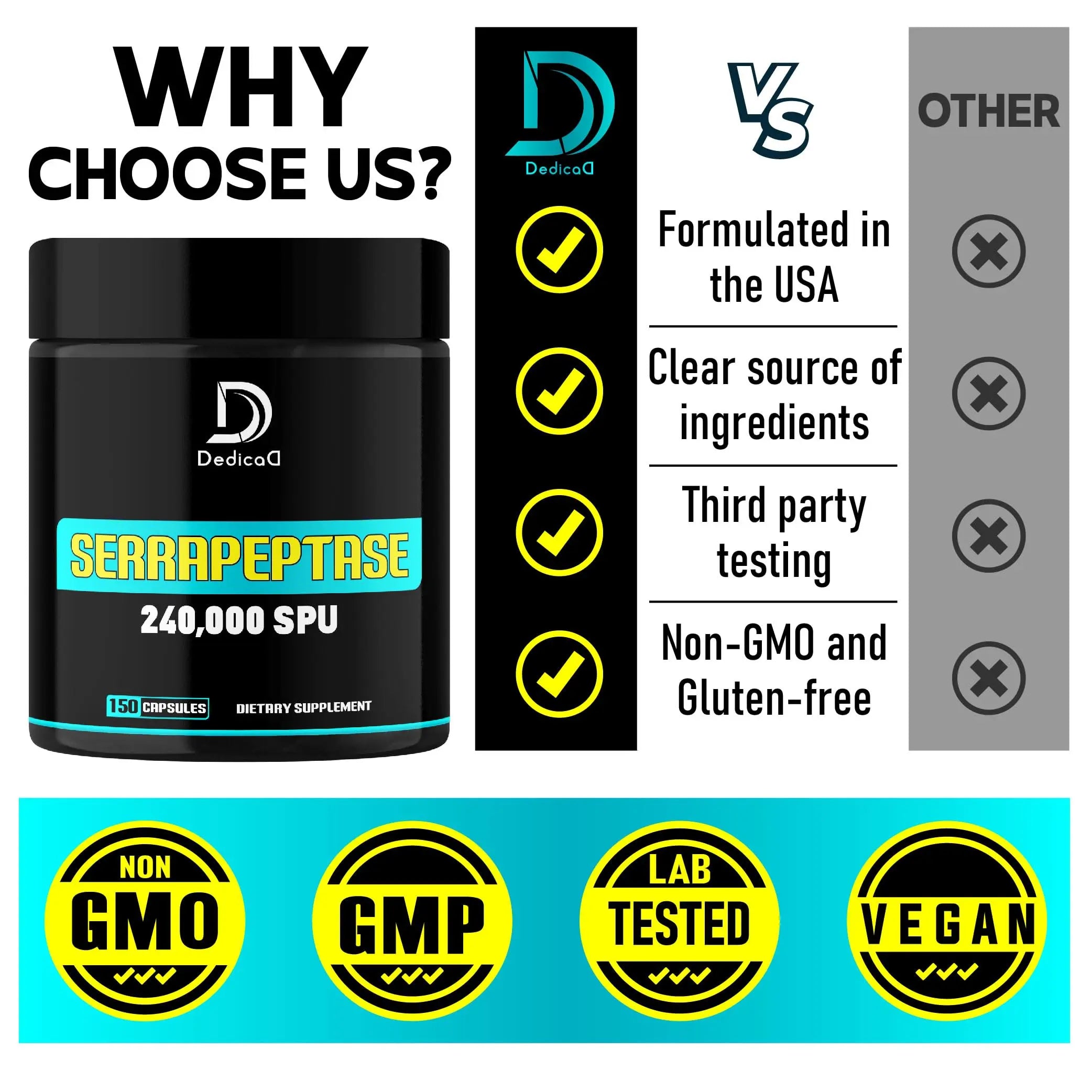 DEDICAD Serrapeptase Supplement 240,000 SPU - 150 Capsules for Smooth Breathing, Heart Health & Immune System Support - 75-Serving Supply DEDICADnz supplements