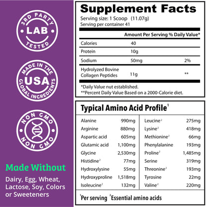 Collagen Protein Powder. Grass Fed Collagen Powder for Women & Men. Hydrolyzed Dr. MatthewUS supplements
