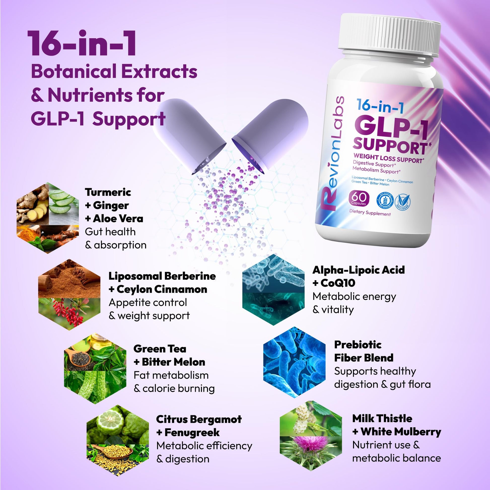 Revion LABS GLP-1 Support Weight Loss Supplement - Natural Appetite Suppressant for Women Men - Berberine Support Activate Hunger Control Curb Cravings Boost Metabolism Fat Burn & Gut Health Revion LABSAu supplements