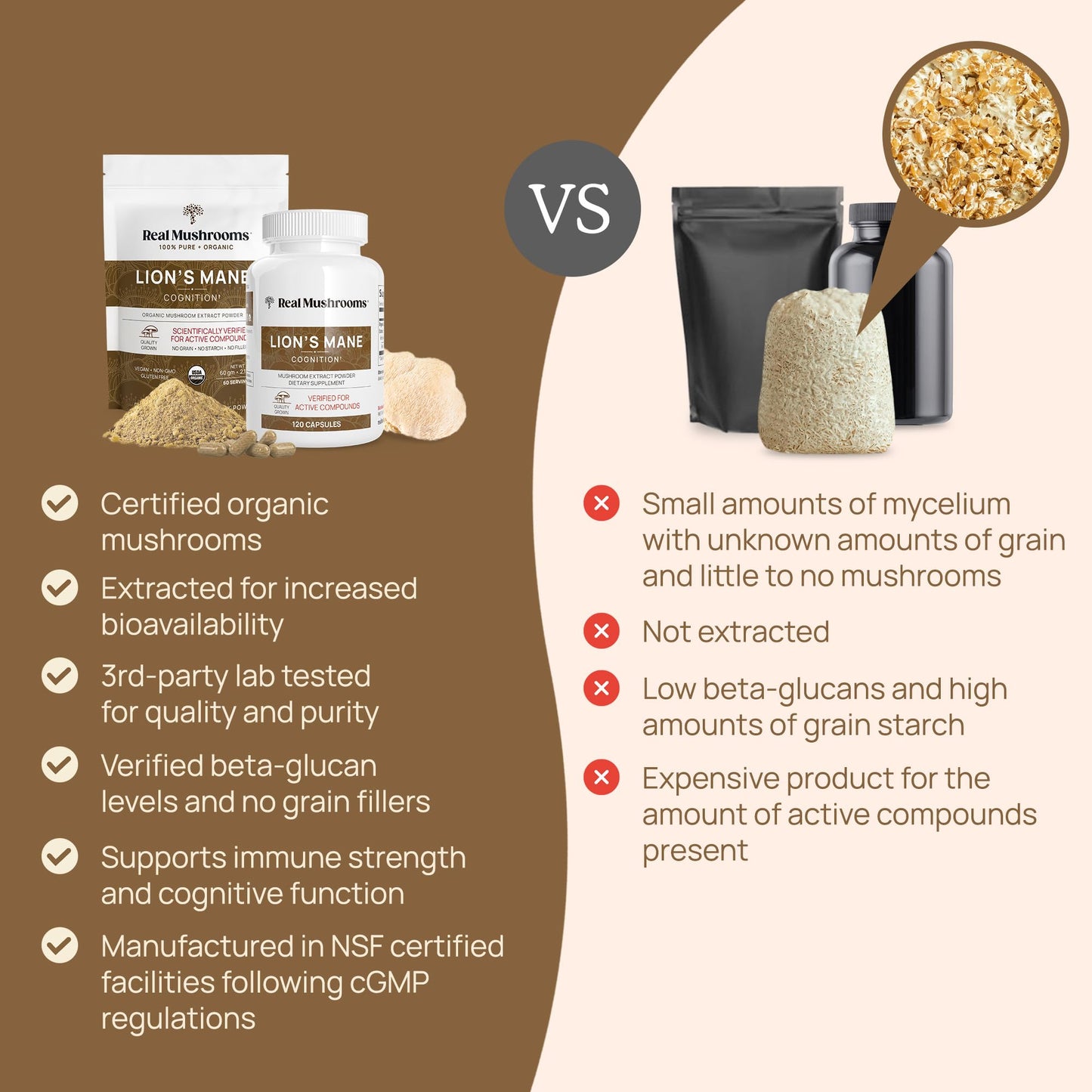 Real Mushrooms Lion’s Mane Powder - Organic Lions Mane Mushroom Extract Real MushroomsUS supplements