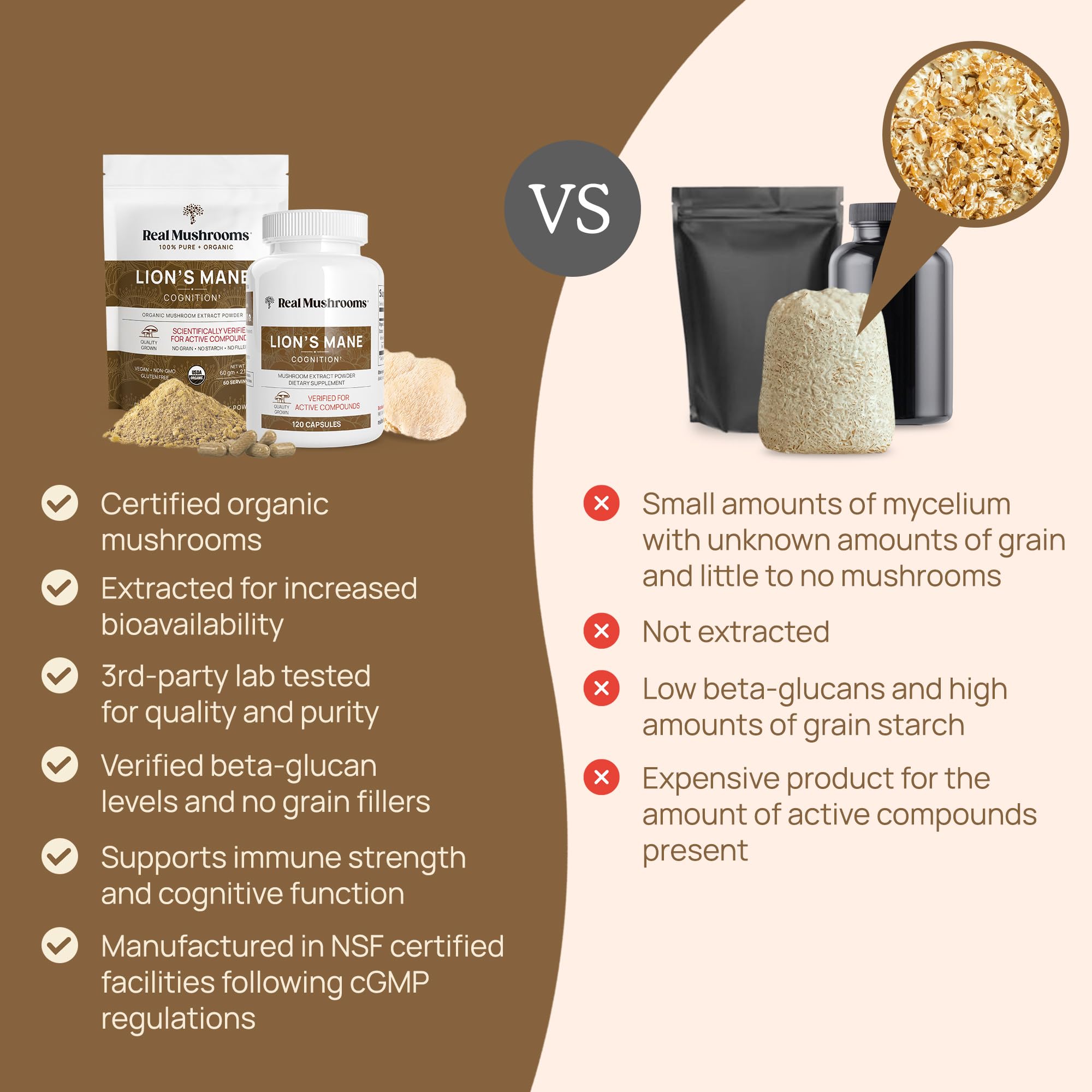 Real Mushrooms Lion’s Mane Powder - Organic Lions Mane Mushroom Extract Real MushroomsUS supplements