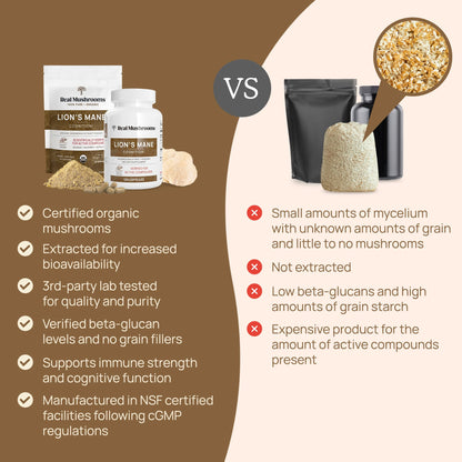 Real Mushrooms Lion’s Mane Powder - Organic Lions Mane Mushroom Extract Real MushroomsUS supplements