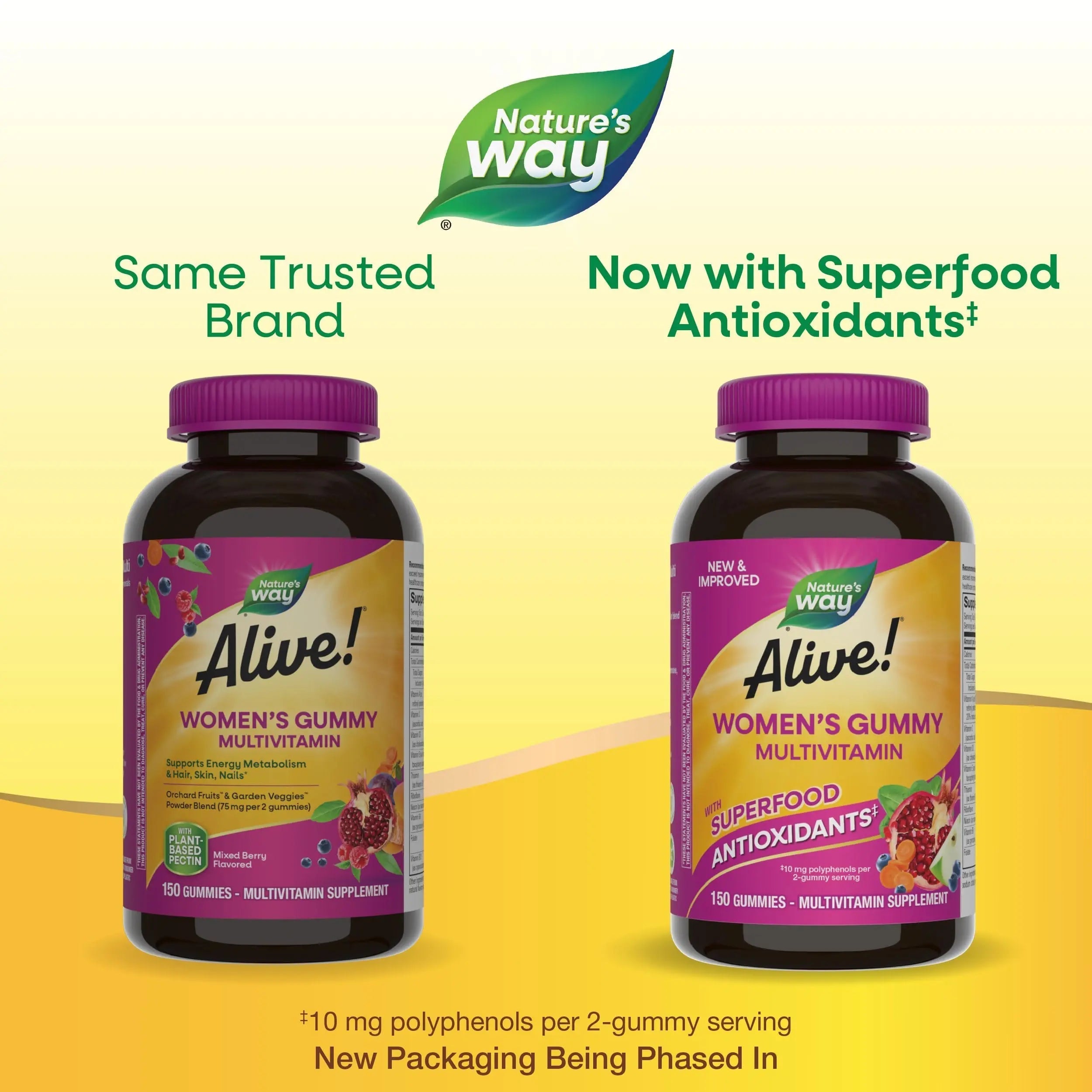 Nature's Way Alive! Women's Daily Gummy Multivitamins, 16 Vitamins & Minerals, Energy Metabolism*, Hair Skin & Nails Nature's WayAu supplements