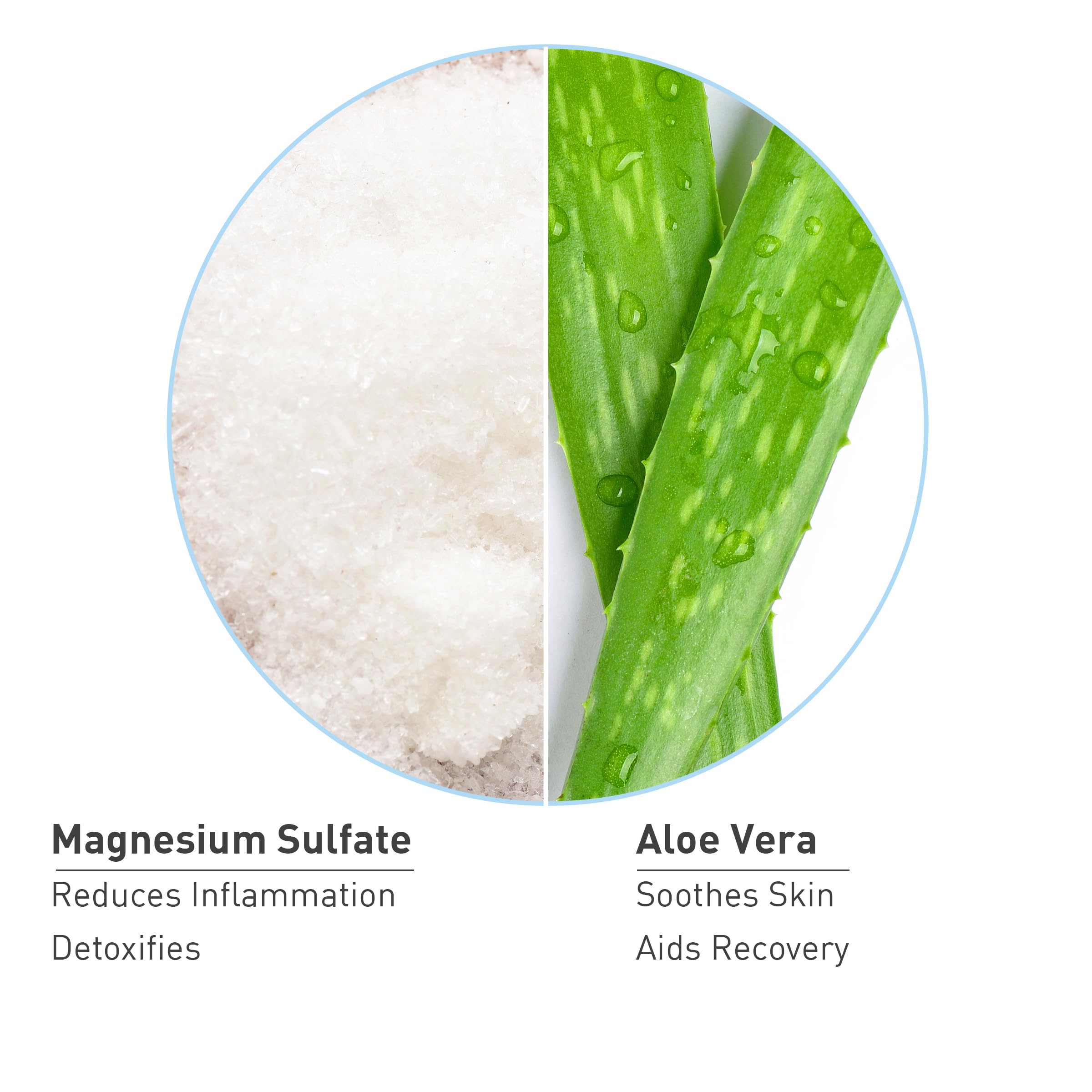 PROcure Epsom Salt Rub Gel – Concentrated Muscle Relief with Organic Aloe Vera & Essential Oils for Aches, Soreness & Tension – 2 Pack PROcureAu supplements