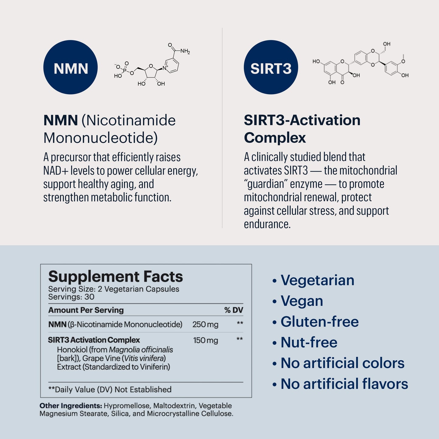 ELYSIUM Signal NMN Supplement - Clinically Proven to Support NAD+ Production, Mitochondrial Function & Metabolic Health - Nicotinamide Mononucleotide and SIRT3 Activation Complex- 30 Day Supply ELYSIUMUS supplements