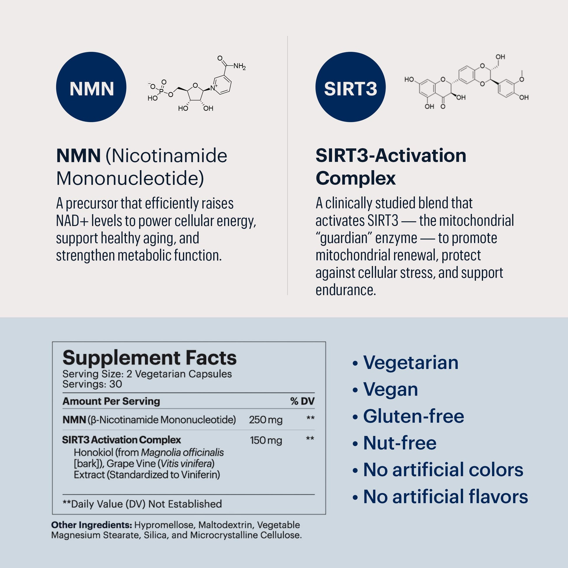 ELYSIUM Signal NMN Supplement - Clinically Proven to Support NAD+ Production, Mitochondrial Function & Metabolic Health - Nicotinamide Mononucleotide and SIRT3 Activation Complex- 30 Day Supply ELYSIUMUS supplements