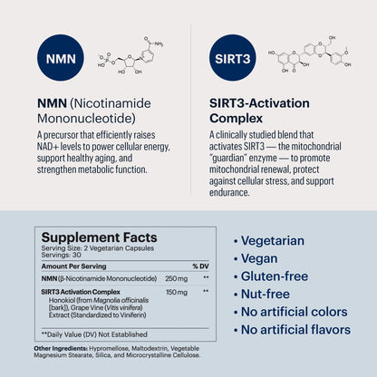 ELYSIUM Signal NMN Supplement - Clinically Proven to Support NAD+ Production, Mitochondrial Function & Metabolic Health - Nicotinamide Mononucleotide and SIRT3 Activation Complex- 30 Day Supply ELYSIUMUS supplements