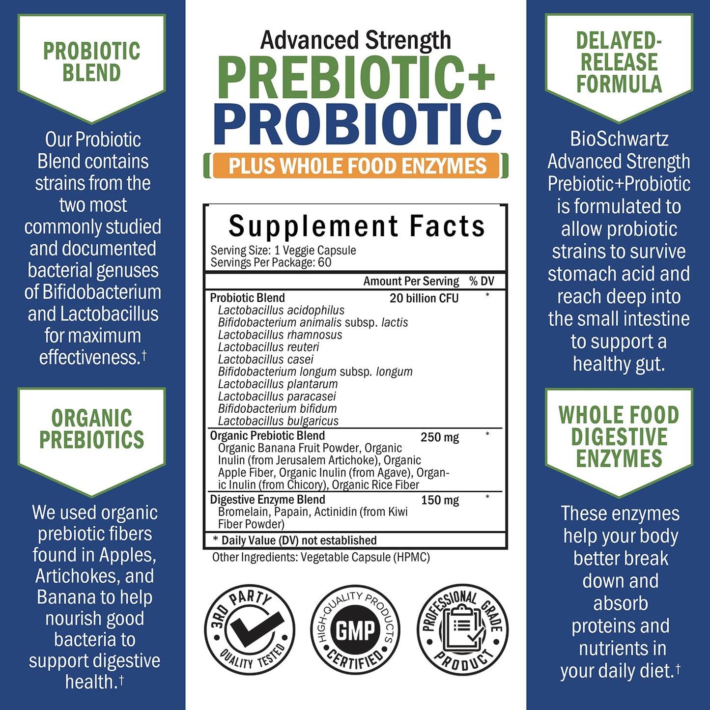 Prebiotics and Probiotic with Whole Food Enzymes for Adults Women & Men BioSchwartzUS supplements