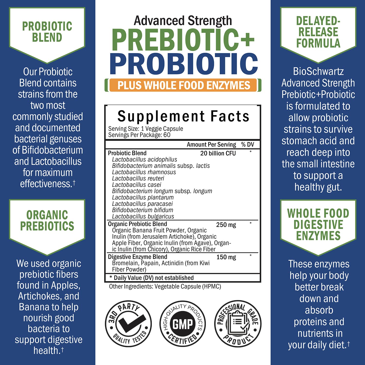 Prebiotics and Probiotic with Whole Food Enzymes for Adults Women & Men BioSchwartzAu supplements