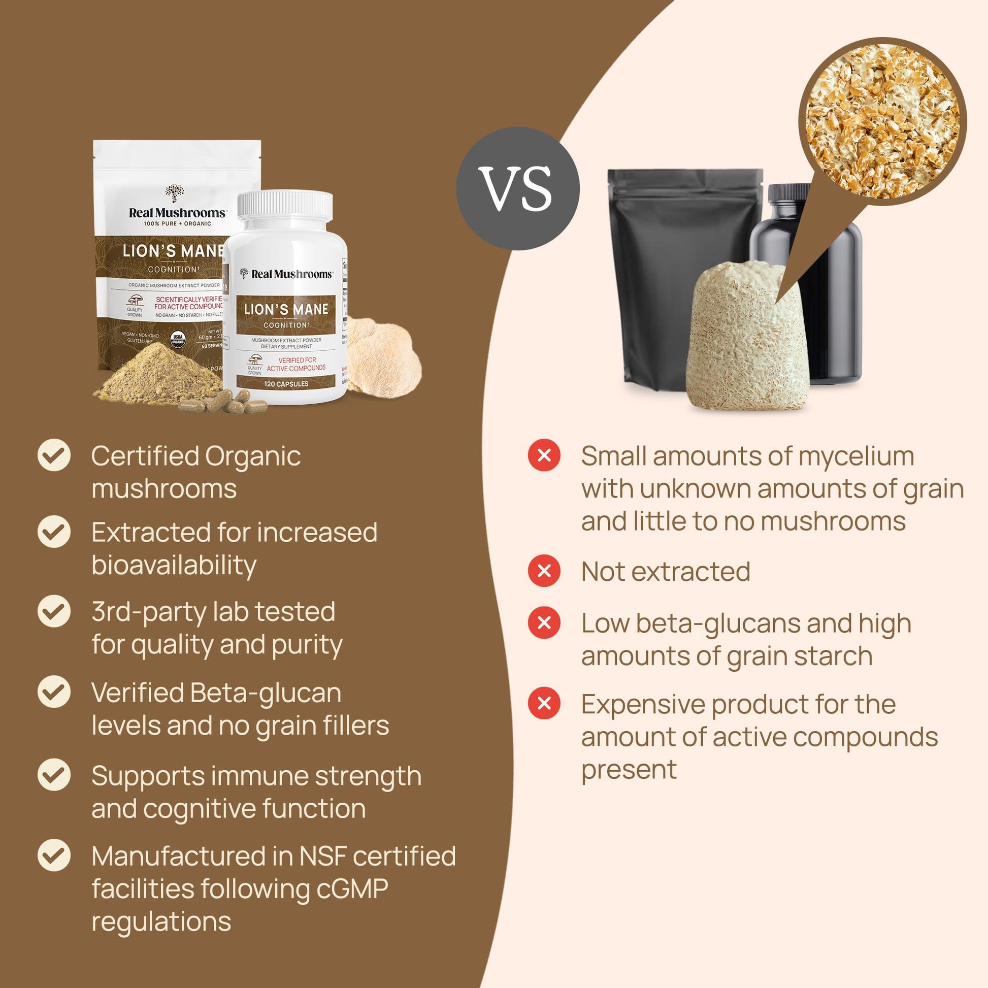Real Mushrooms Lion’s Mane Capsules - Organic Lions Mane Mushroom Extract Real MushroomsAu supplements