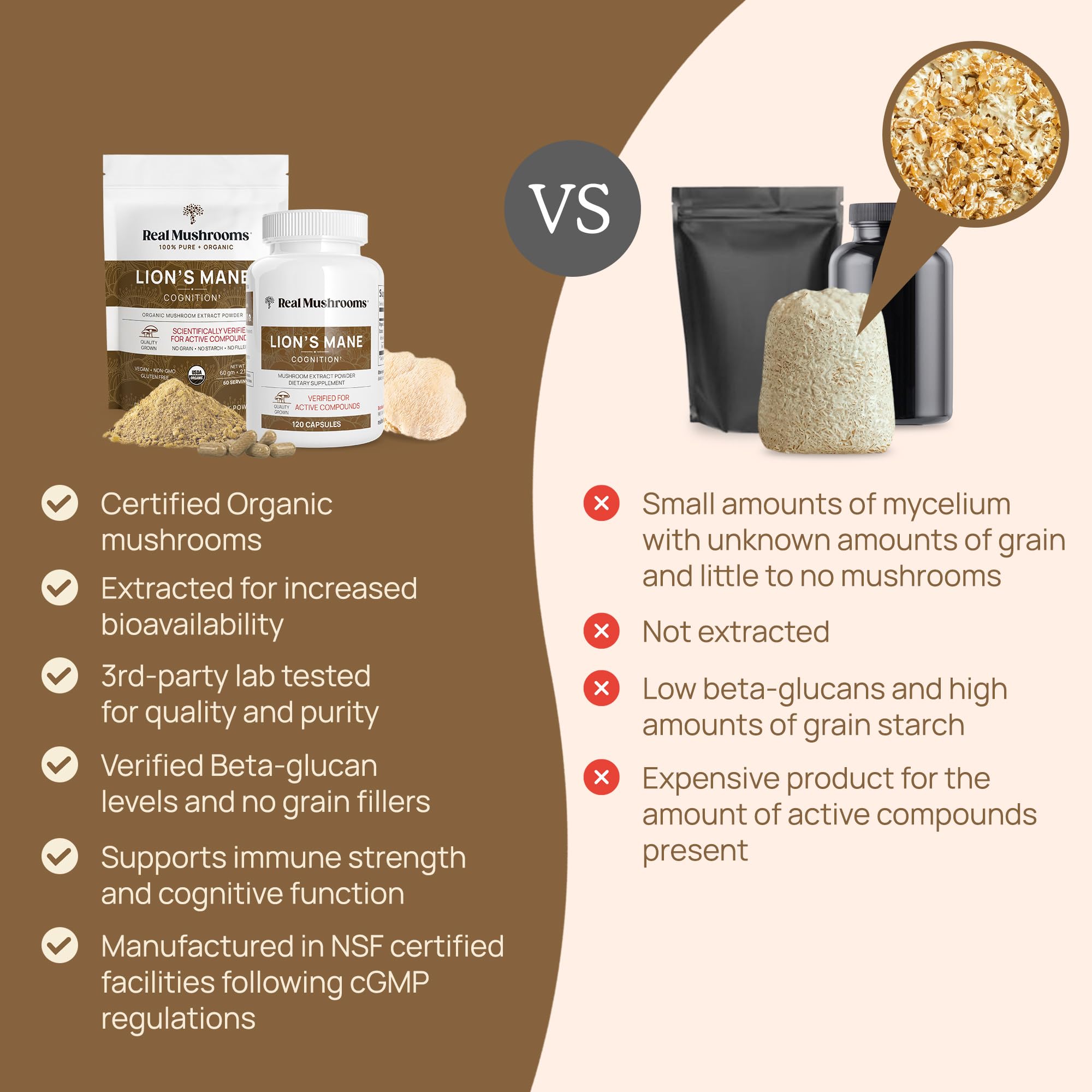 Real Mushrooms Lion’s Mane Capsules - Organic Lions Mane Mushroom Extract Real MushroomsAu supplements