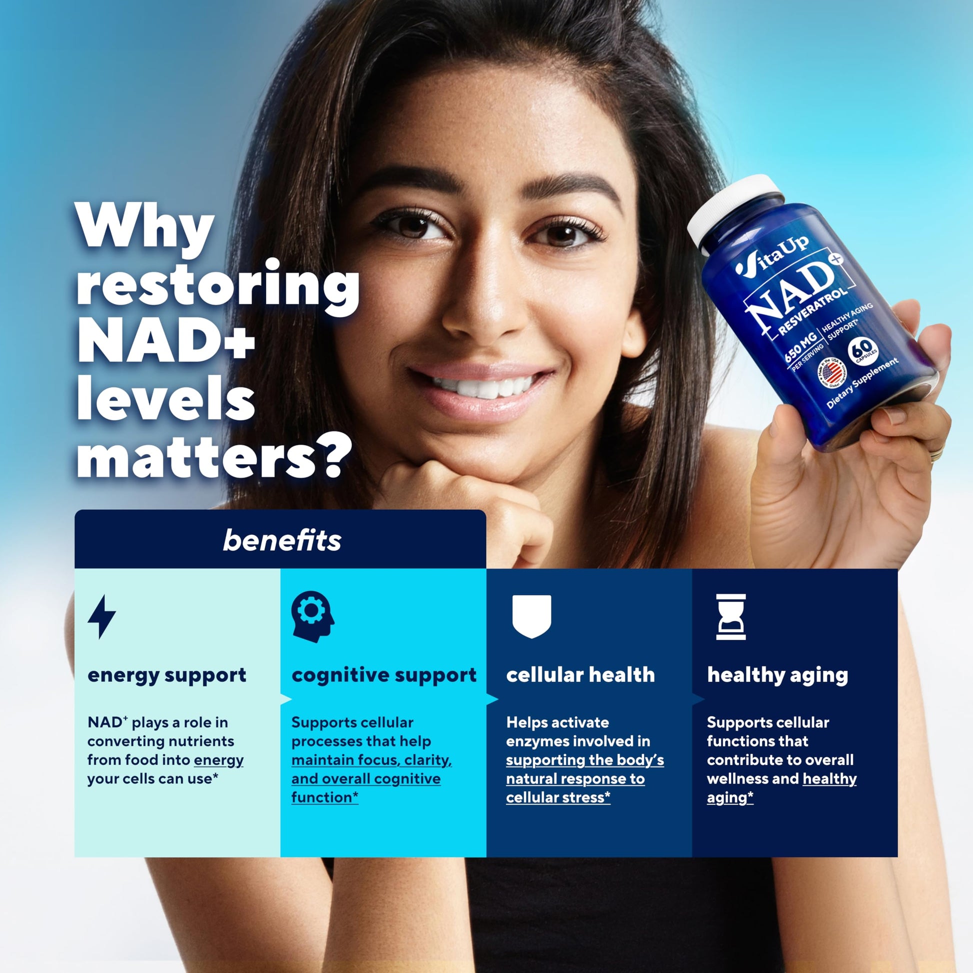 VitaUp NAD+ Resveratrol Supplement - USA Made Trans Resveratrol NAD Supplement 650mg - Nicotinamide Adenine Dinucleotide Capsules for Healthy Aging, Energy & Focus Support - 60 Count VitaUpAu supplements