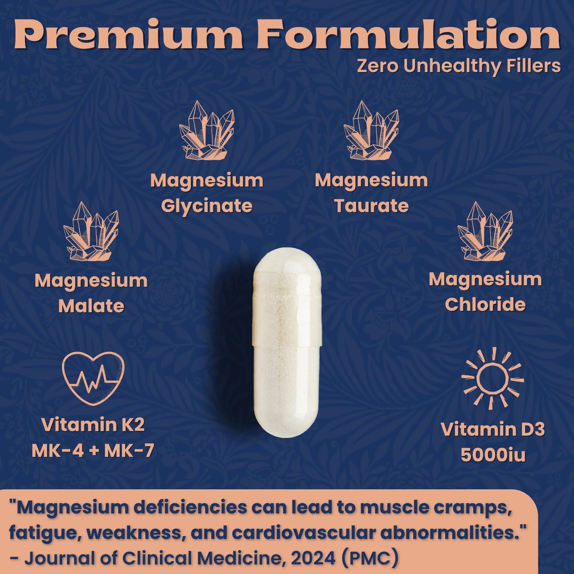 Local Nutrition Magnesium Complex 420mg with Vitamin D3 K2 - Four Bioavailable Forms Including Bisglycinate (Glycinate), Malate, Taurate, and Chloride for Superior Absorption - 90 Capsules Made in USA Local Nutritionnz supplements
