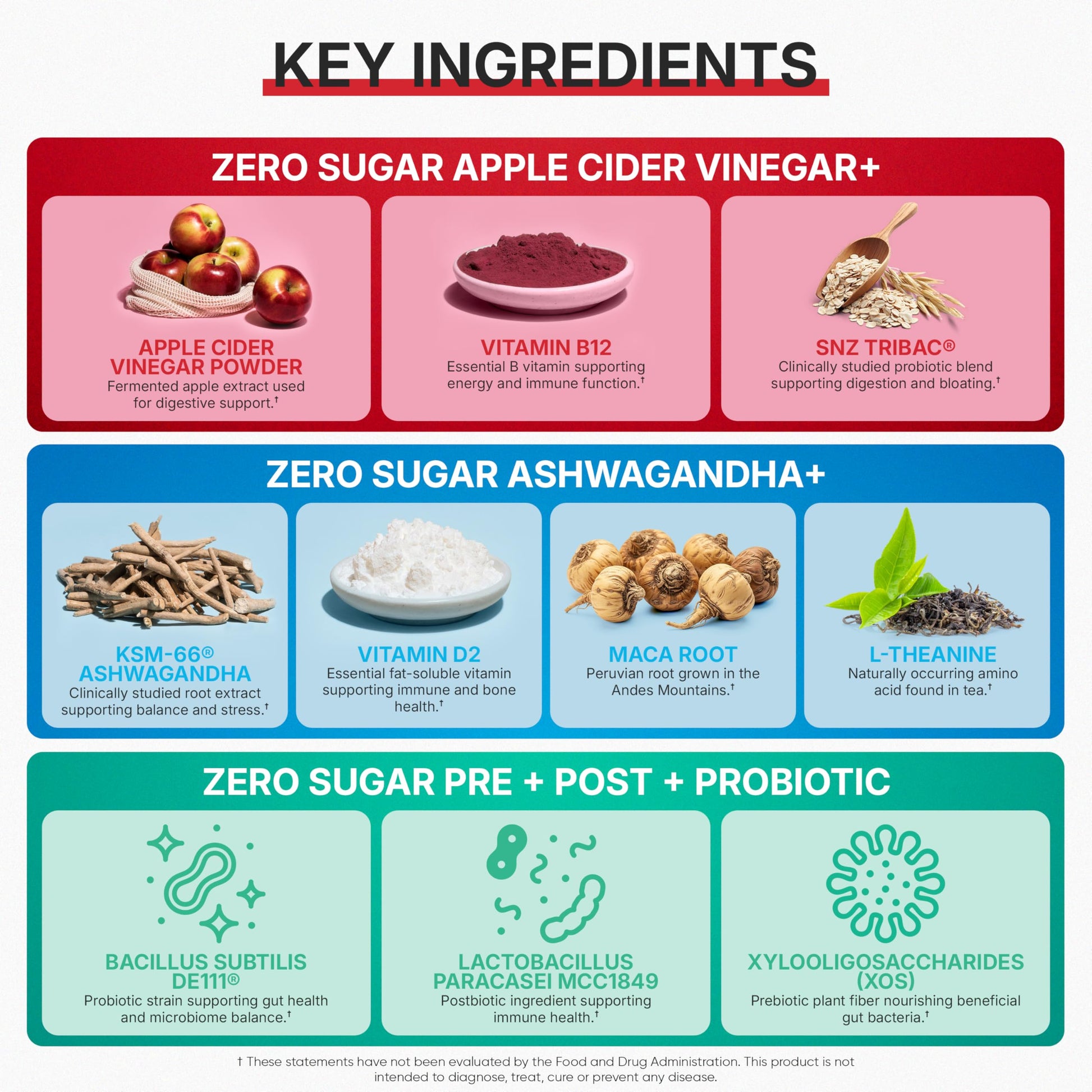 Goli Zero Sugar 6 Pack Bundle - World's First 3-in-1 Pre, Post, Probiotic, Apple Cider Vinegar with Vitamin B12 and Probiotics to Address Bloating, Ashwagandha & L-Theanine, Vitamin D Gummies GoliAu supplements