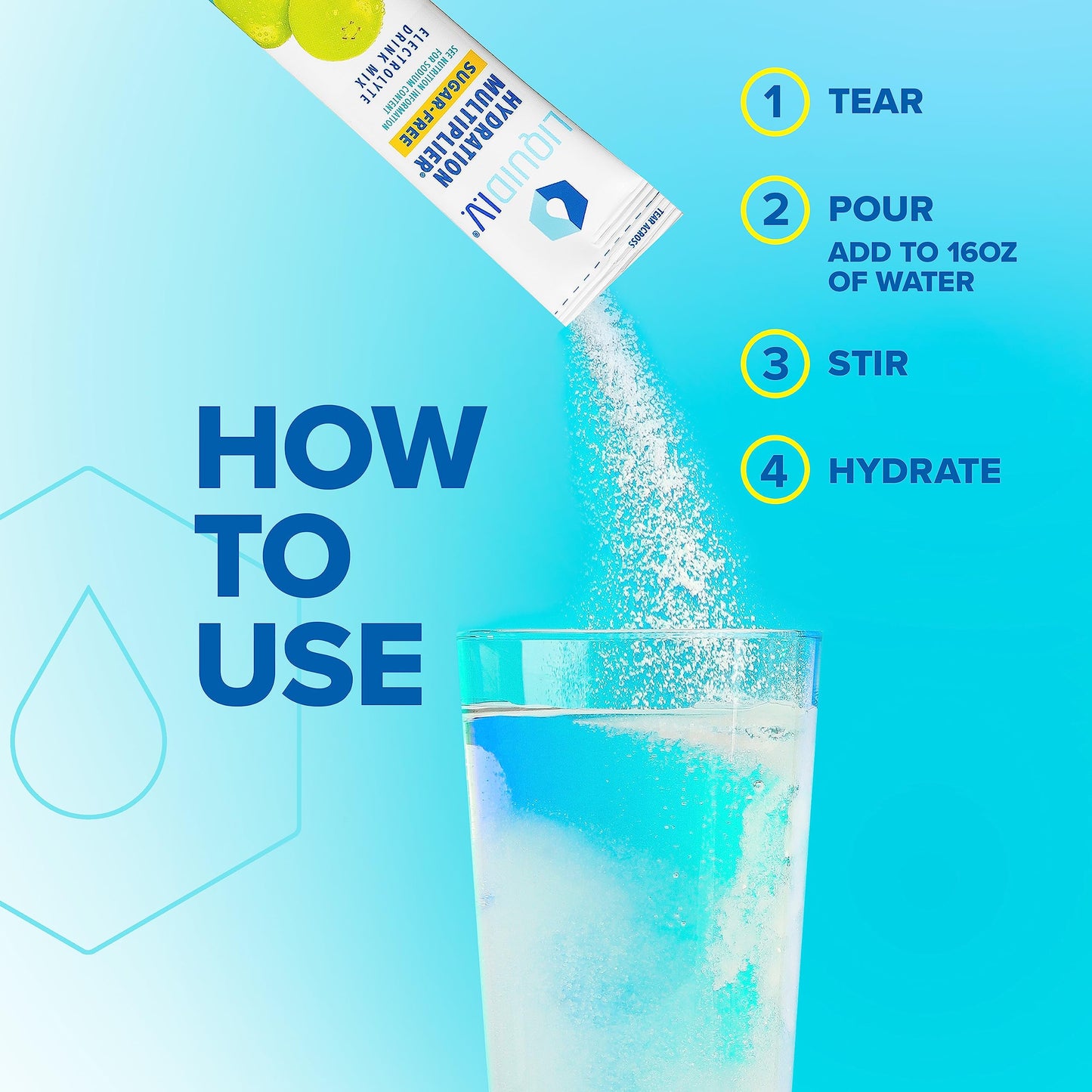 Liquid I.V. Sugar-Free Hydration Multiplier - Green Grape – Hydration Powder Packets Liquid I.V.US supplements