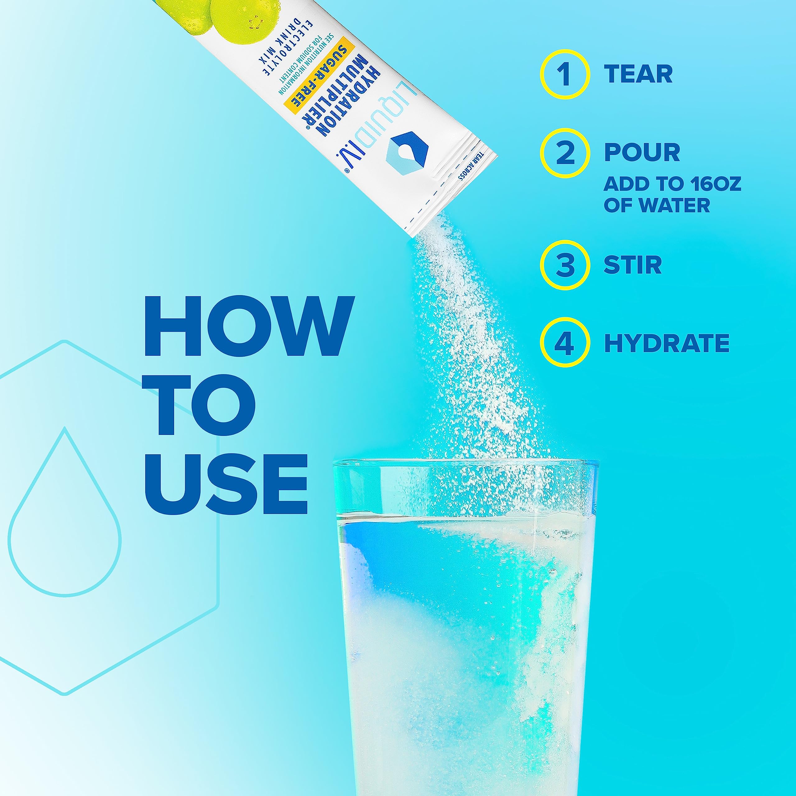 Liquid I.V. Sugar-Free Hydration Multiplier - Green Grape – Hydration Powder Packets Liquid I.V.Au supplements
