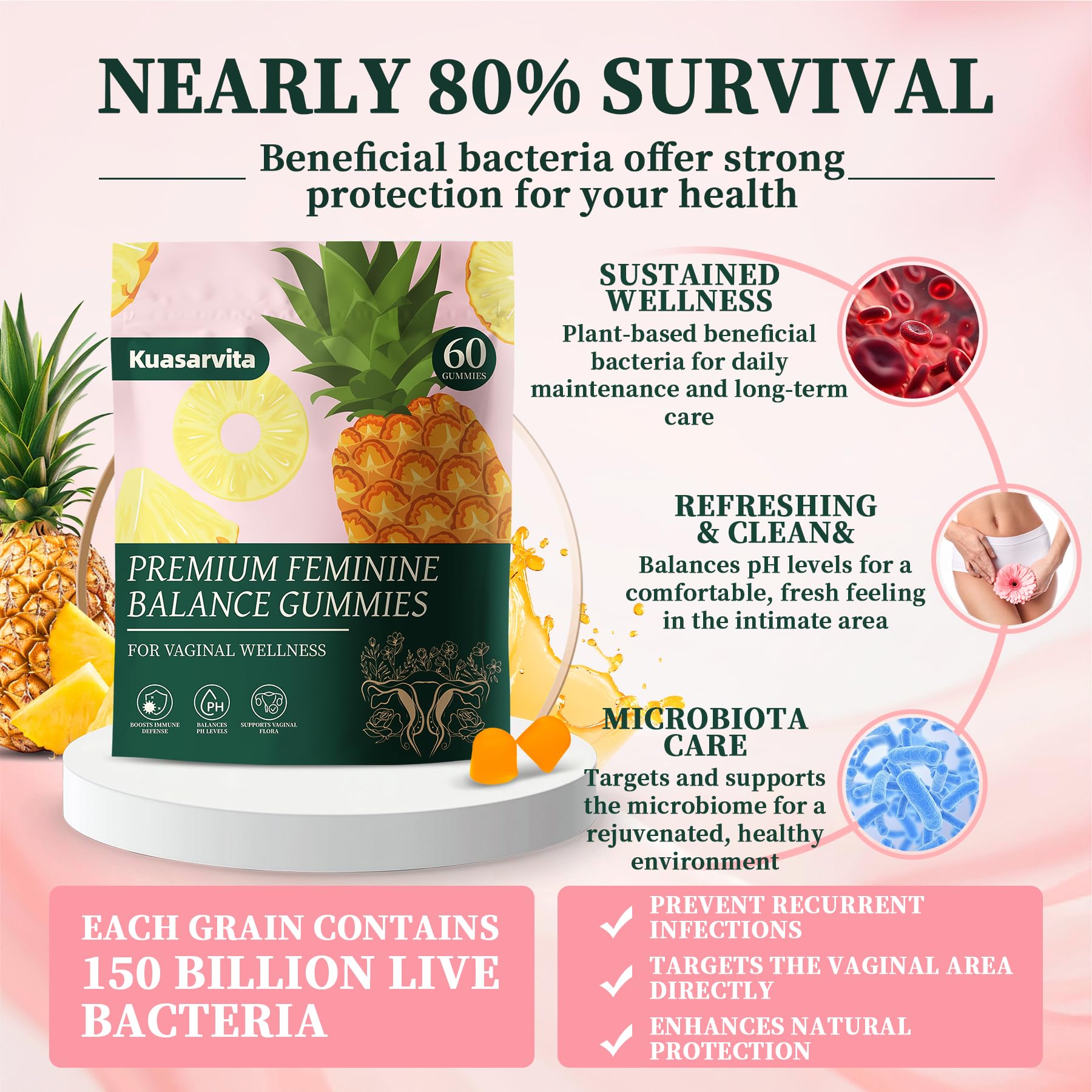 Kuasarvita Peeshlita Women’s Vaginal Probiotics Gummies – pH Balance Support + Feminine Wellness & Comfort, Pineapple Flavor, Natural Probiotic Blend – 60 Gummies KuasarvitaAu supplements