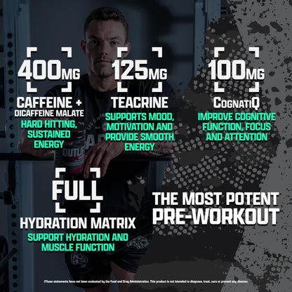 OUTLIFT Amped Max Dosed Pre Workout Powder, 6G Citrulline, 3.2G Beta Alanine Nutrex ResearchUS supplements