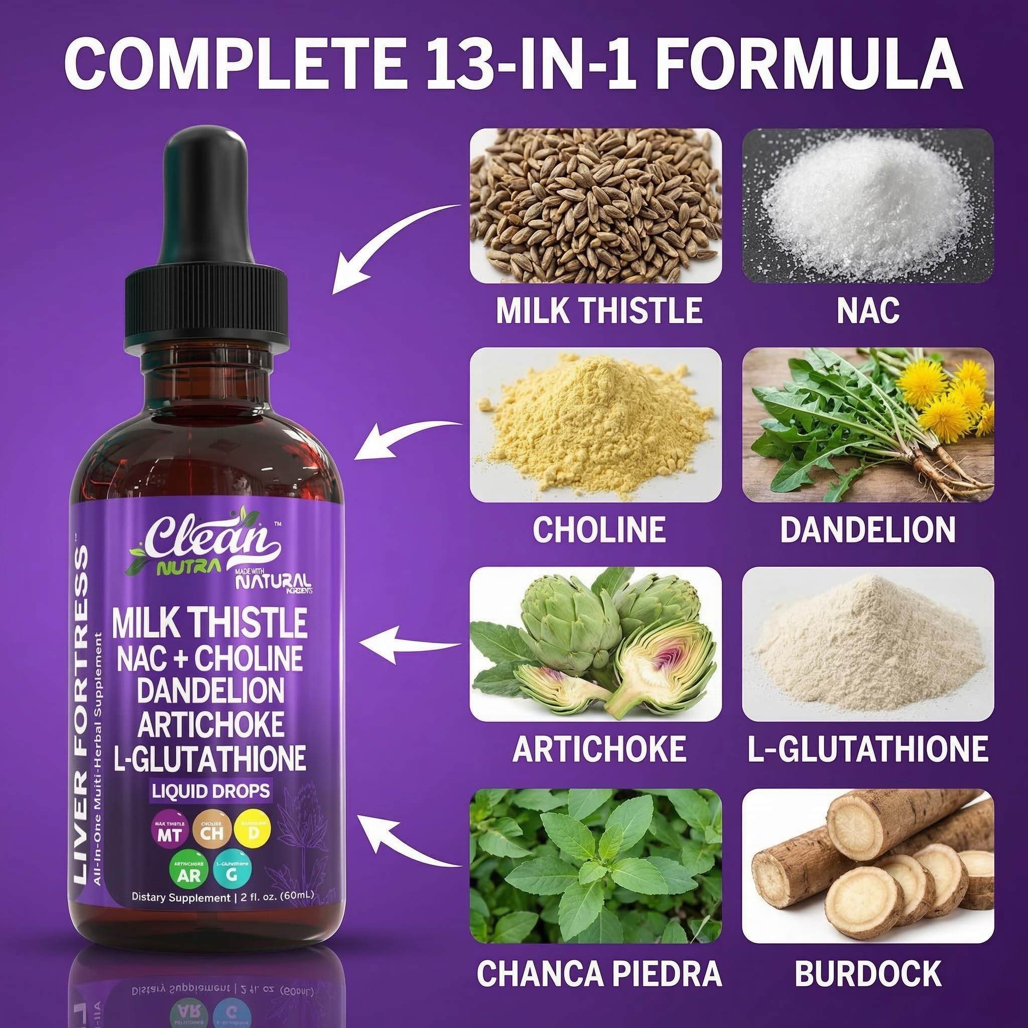 Clean Nutraceuticals Milk Thistle NAC Liver Cleanse Detox & Repair Supplement Liver Support Liquid Drops with Dandelion Extract, Artichoke, Chanca Piedra, Choline