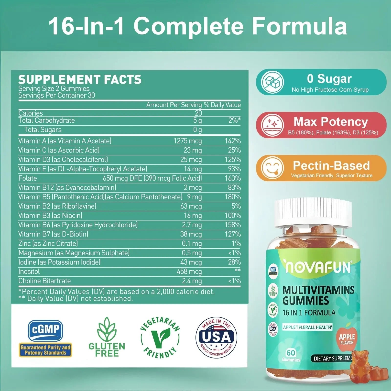 Novafun Multivitamin Gummies,16-in-1 Multi Vitamin Supplements for Women, Men & Kids, Essential Vitamins & Minerals NovafunAu supplements