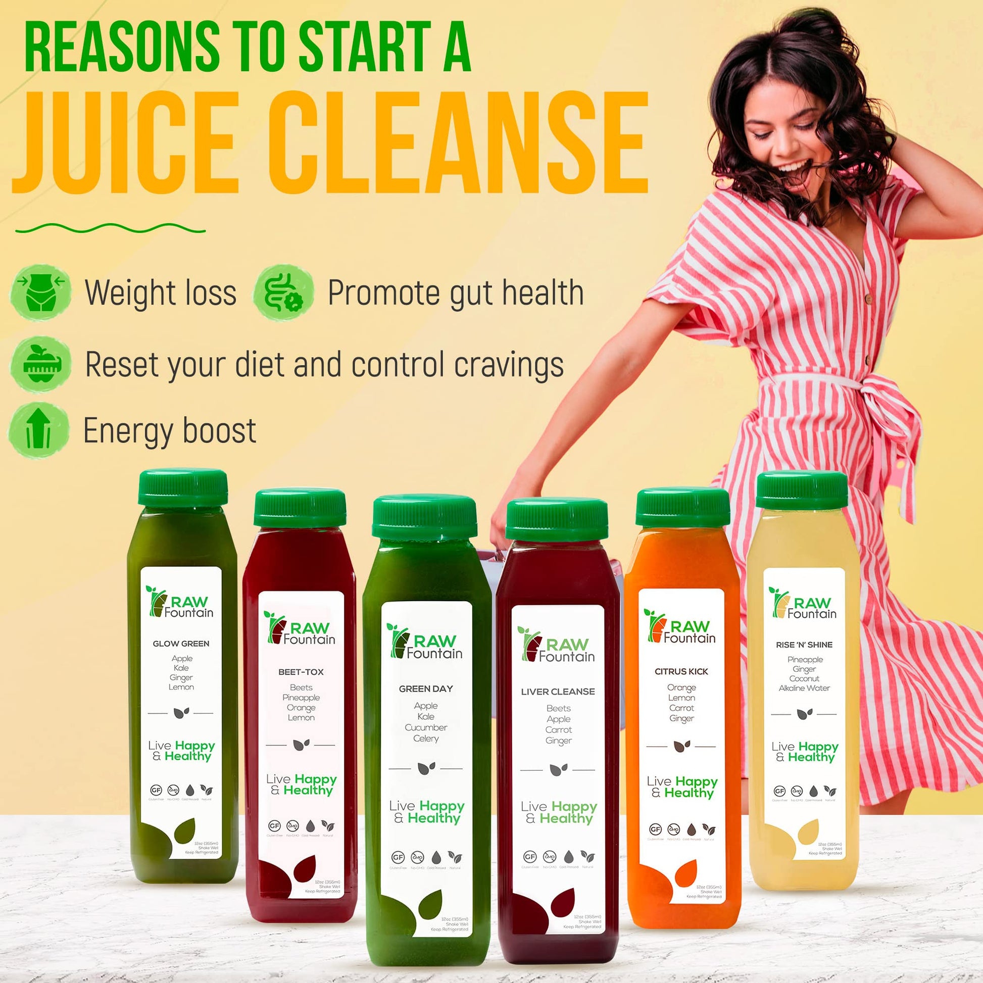 3 Day Juice Cleanse by Raw Fountain, All Natural Raw Detox Cleanse, Liquid Juice Diet Raw FountainUS supplements