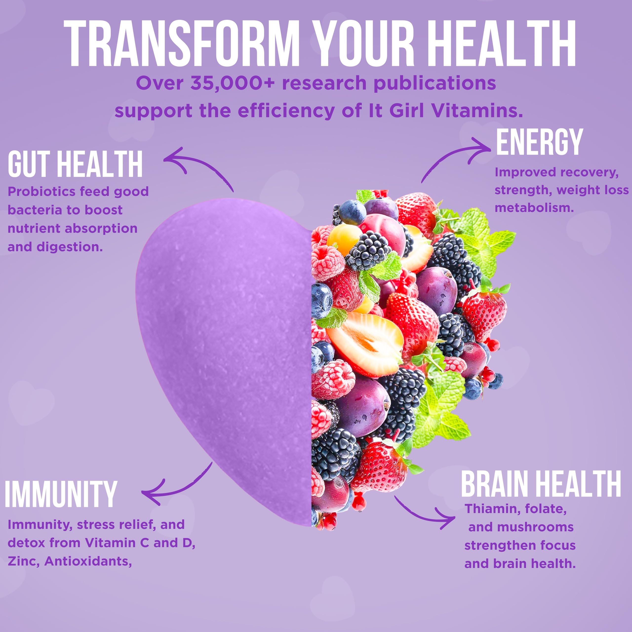 Gut Health Cleanse Detox Gummies for Women & Teens – Probiotics, Prebiotics, Digestive Enzymes & Superfoods Greens Blend – Vegan Daily Digestive Supplement for Bloating Relief, Debloat & Gut Wellness It Girl VitaminsAu supplements