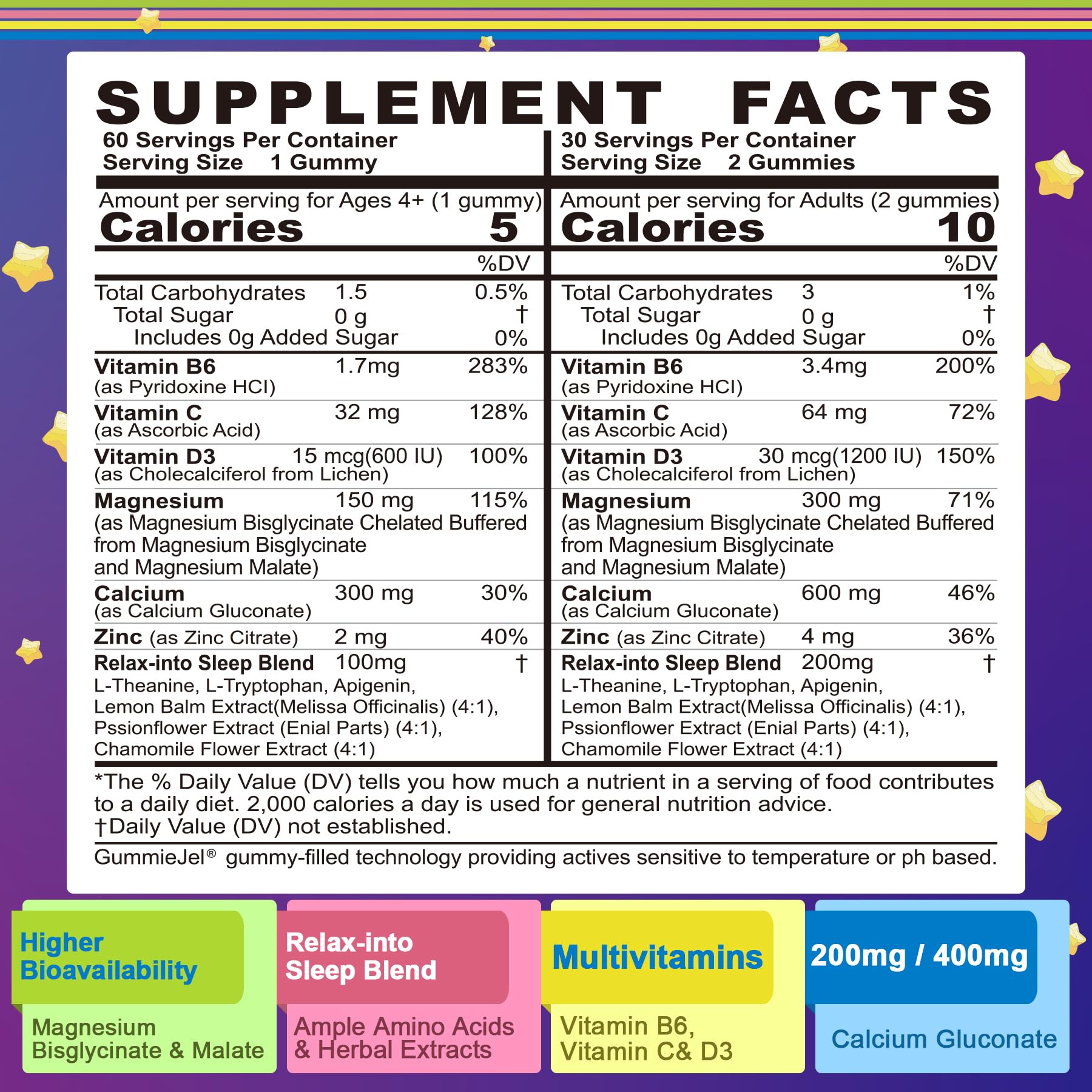 Neviss Magnesium Glycinate + Calcium Filled Gummies for Adults and Kids 4+, Kids Sleep Gummies Melatonin Free, No Sugar Magnesium Supplement w/B6 D3, L-Theanine for Zzz Relax, Brain,Bone,Muscle 2Pack NEVISSAu supplements