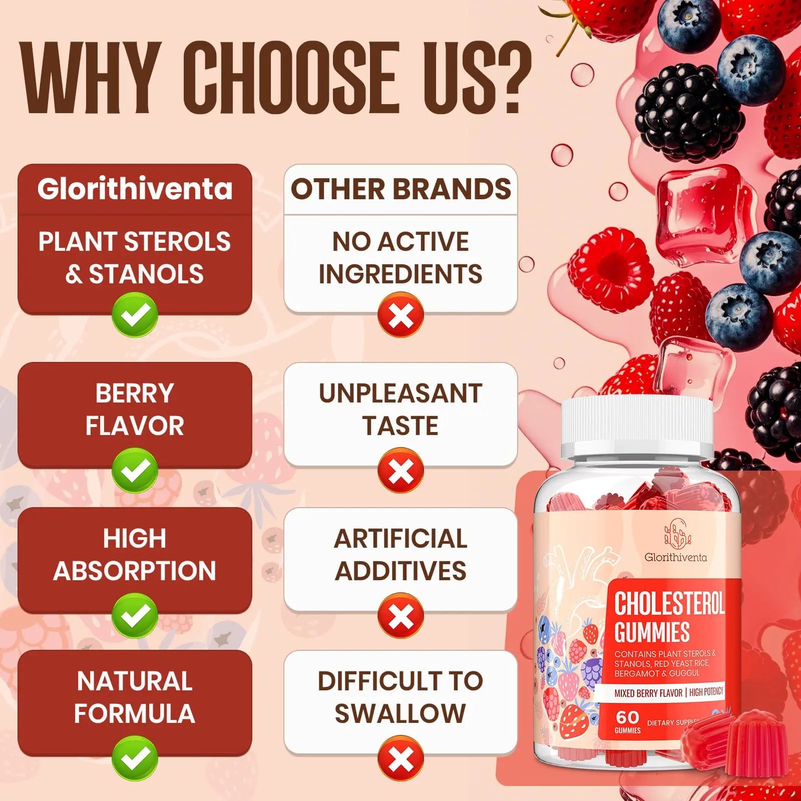 Glorithiventa Cholesterol & Booty Gummies Supplement Bundle - Plant Sterols & Stanols + CurvaBoost BBL Herb Blend & Creatine Monohydrate - Cholesterol Normal Level, Booty, Curves & Energy Glorithiventanz supplements