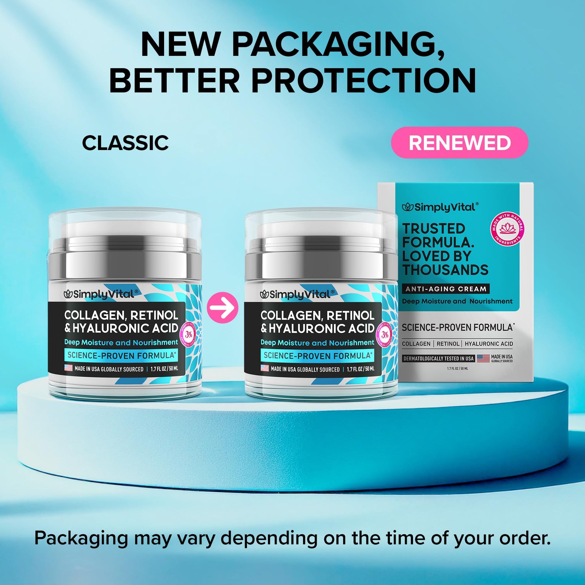 Anti-Aging Face Moisturizer with Retinol, Collagen & Hyaluronic Acid - Made in USA - Moisturizer Face Cream for Women & Men - Firming & Hydrating Neck Cream - Day & Night Skin Care - 1.7 fl oz SimplyVitalAu supplements