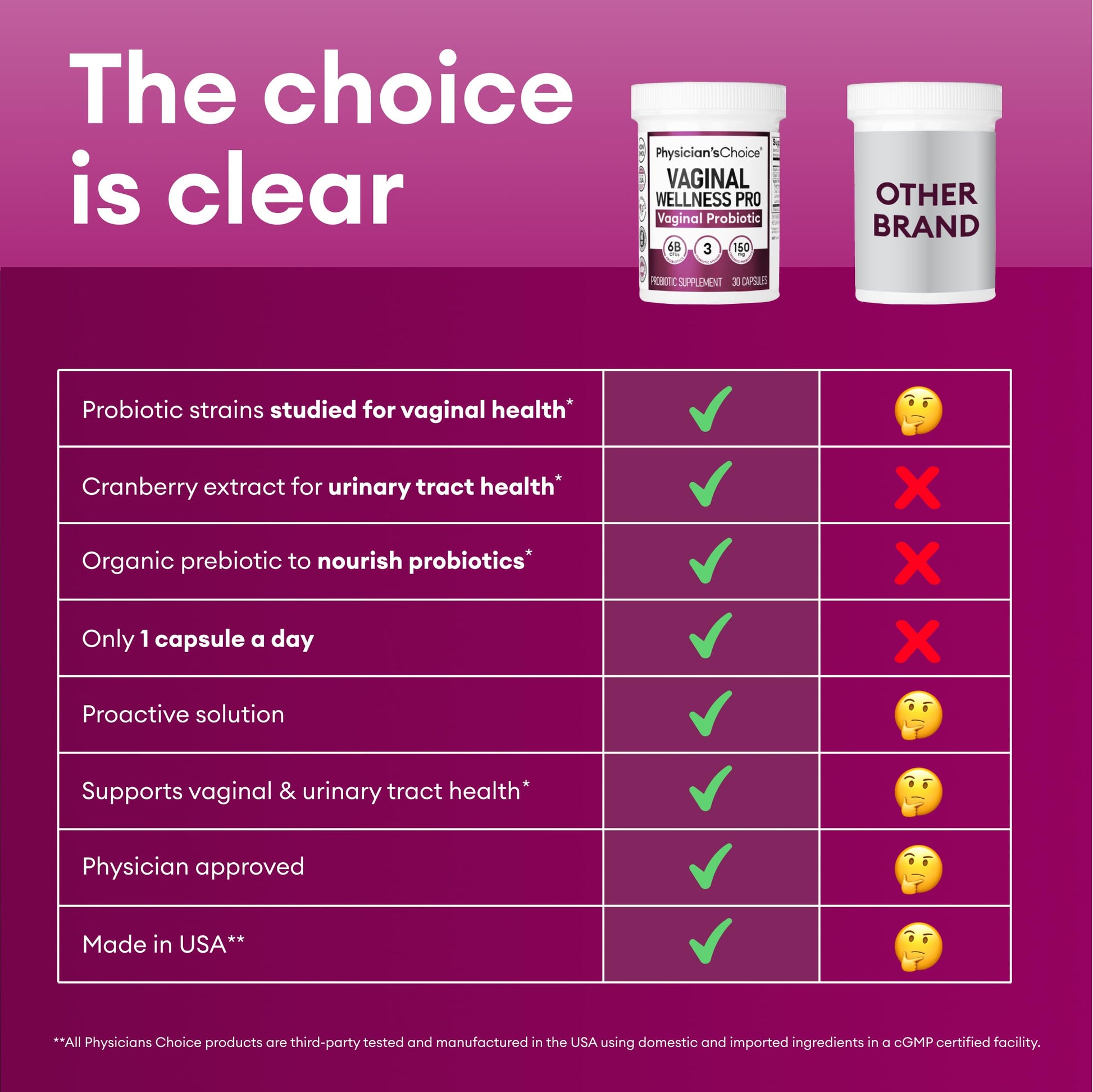 Physician's Choice Vaginal Probiotics for Women - Unique with Licorice Root - PH Balance Physician's ChoiceAu supplements