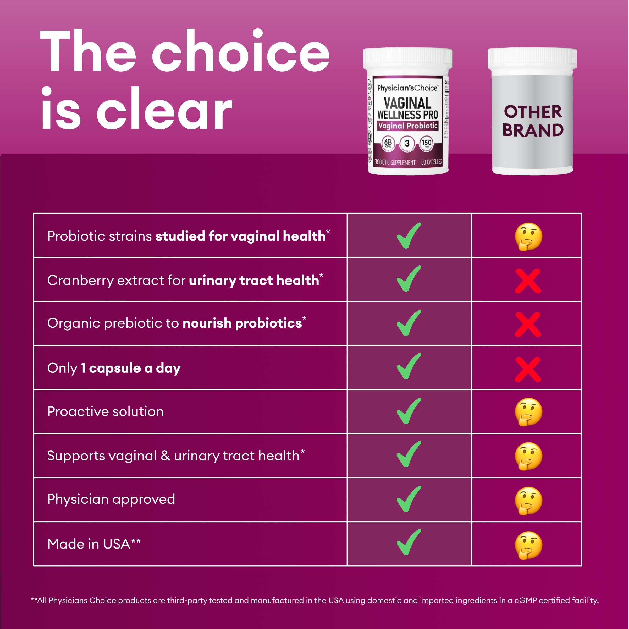 Physician's Choice Vaginal Probiotics for Women - Unique with Licorice Root - PH Balance Physician's ChoiceAu supplements