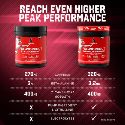 Six Star Pre-Workout Explosion Ripped 2.0 Watermelon - Endurance Powder with Caffeine Six StarUS supplements
