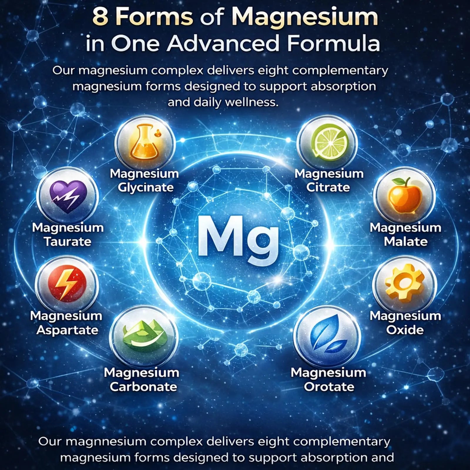 Top Nurex Magnesium Complex Supplement for Women & Men | 1000mg Maximum Absorption | 8 Magnesium Forms Including Glycinate, Citrate, Malate | Supports Relaxation, Sleep, Bone Strength | 90 Capsules Art animenz supplements