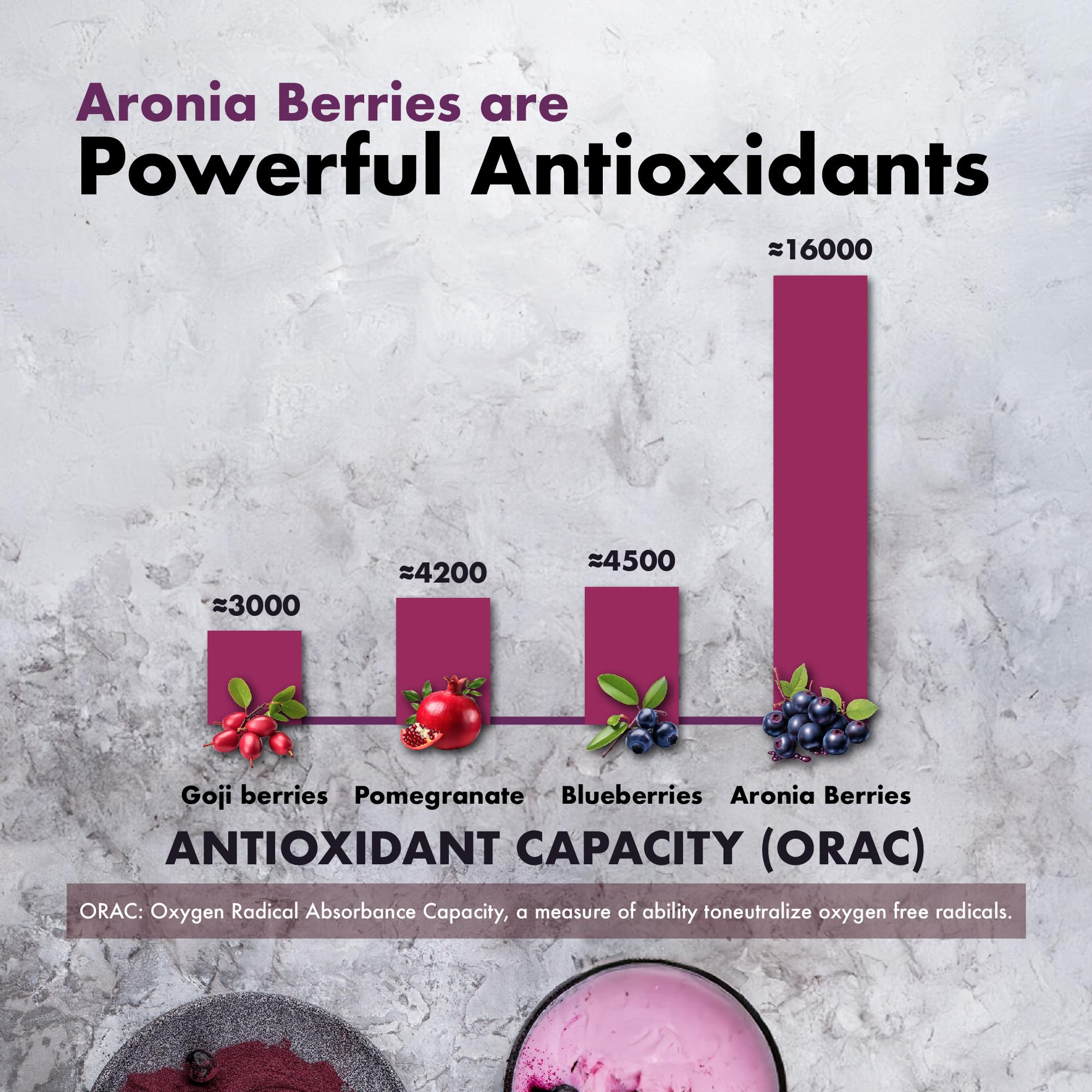 Samsara Herbs Aronia Berry 20:1 Extract Powder (16oz/454g) - Antioxidant, Flavonoids and Polyphenols Supplement - High ORAC - Native American Berry - Improved Wellbeing Samsara HerbsAu supplements