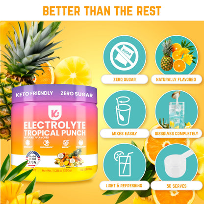 Keppi Keto Electrolytes Powder No Sugar | Zero Carbs | Made in USA | Advanced Hydration KeppiUS supplements