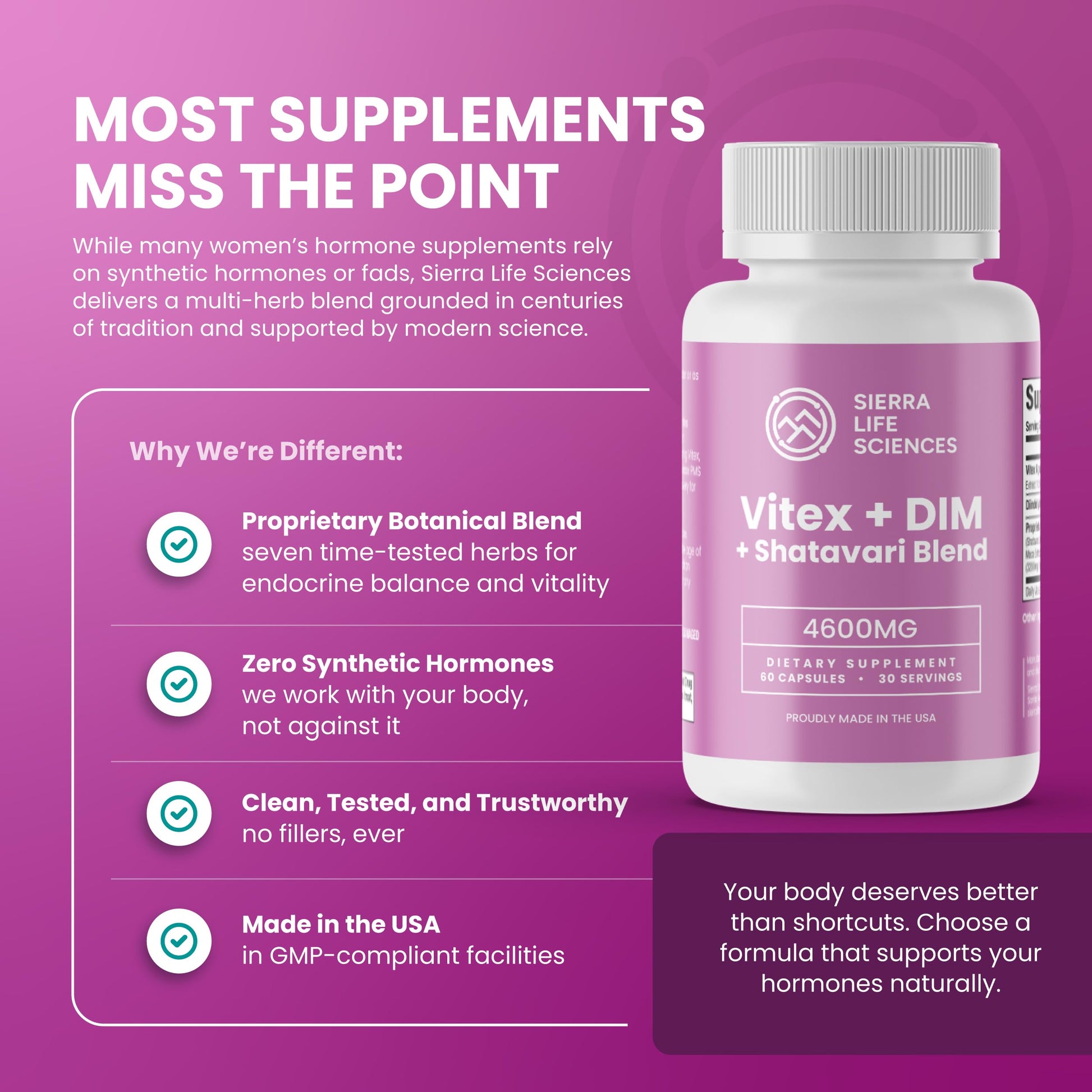 SIERRA LIFE SCIENCES Hormonal Balance Blend for Women – Vitex, DIM, Shatavari + Adaptogenic Support – Menstrual & Menopause Relief – Vegan, Clean-Label Formula – 4600mg – (Pack of 3) SIERRA LIFE SCIENCESAu supplements